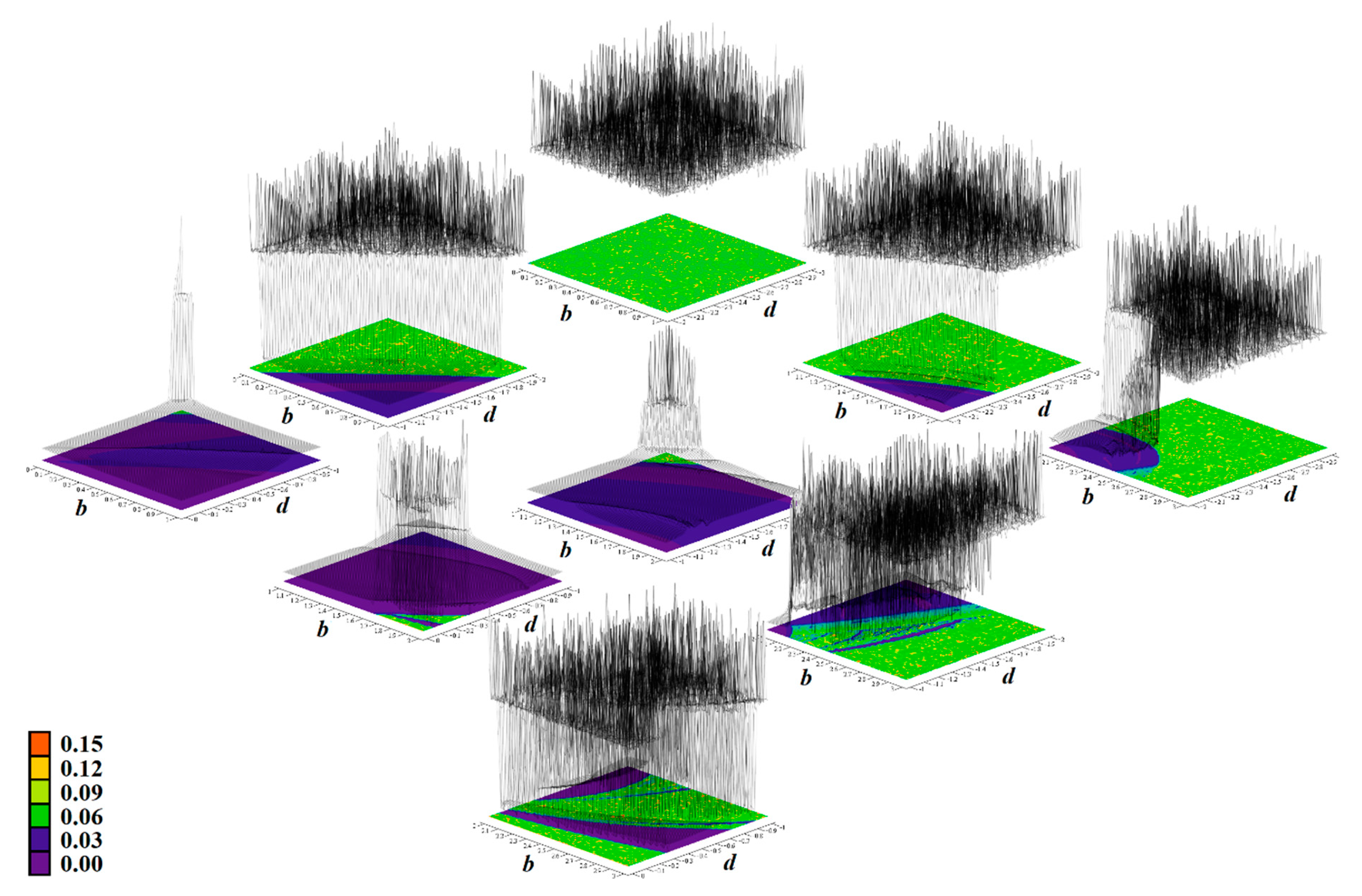 Entropy 23 00175 g011