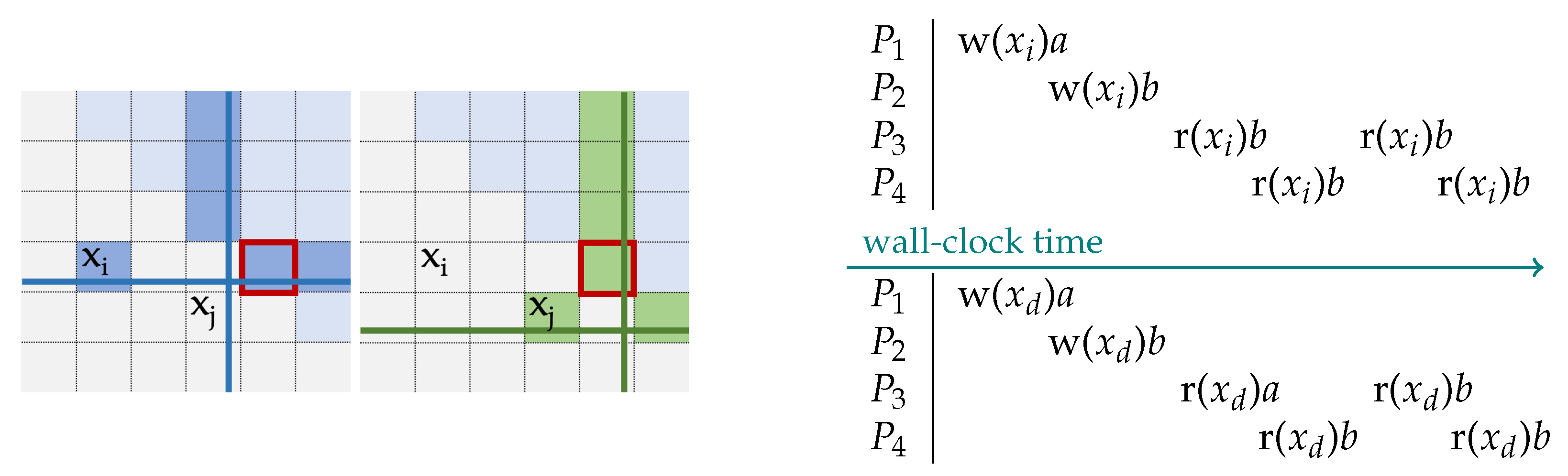 Entropy 23 00177 g002