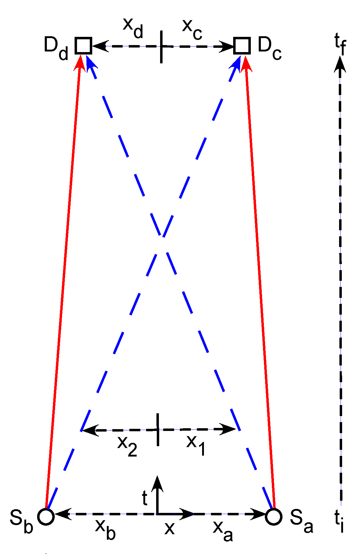 Entropy 23 00179 g001