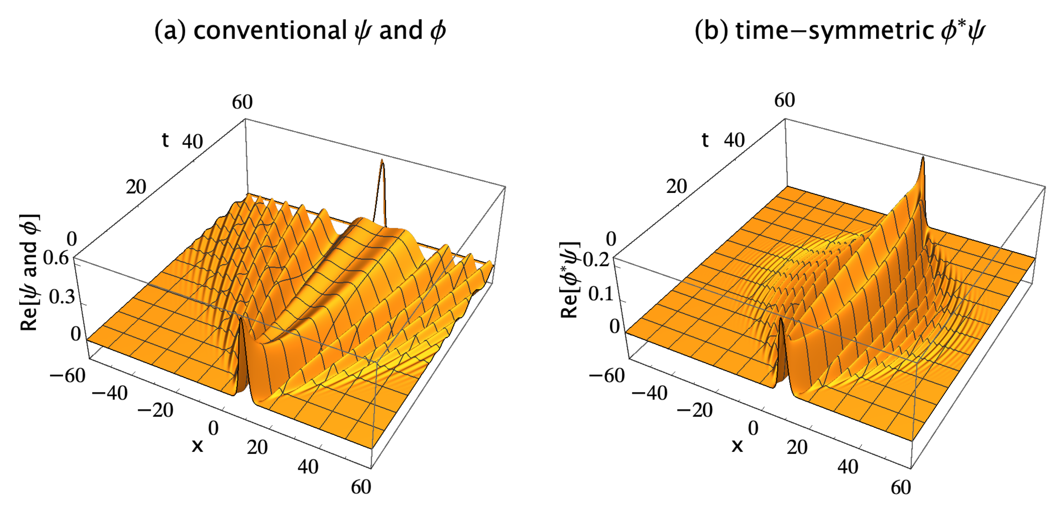Entropy 23 00179 g002