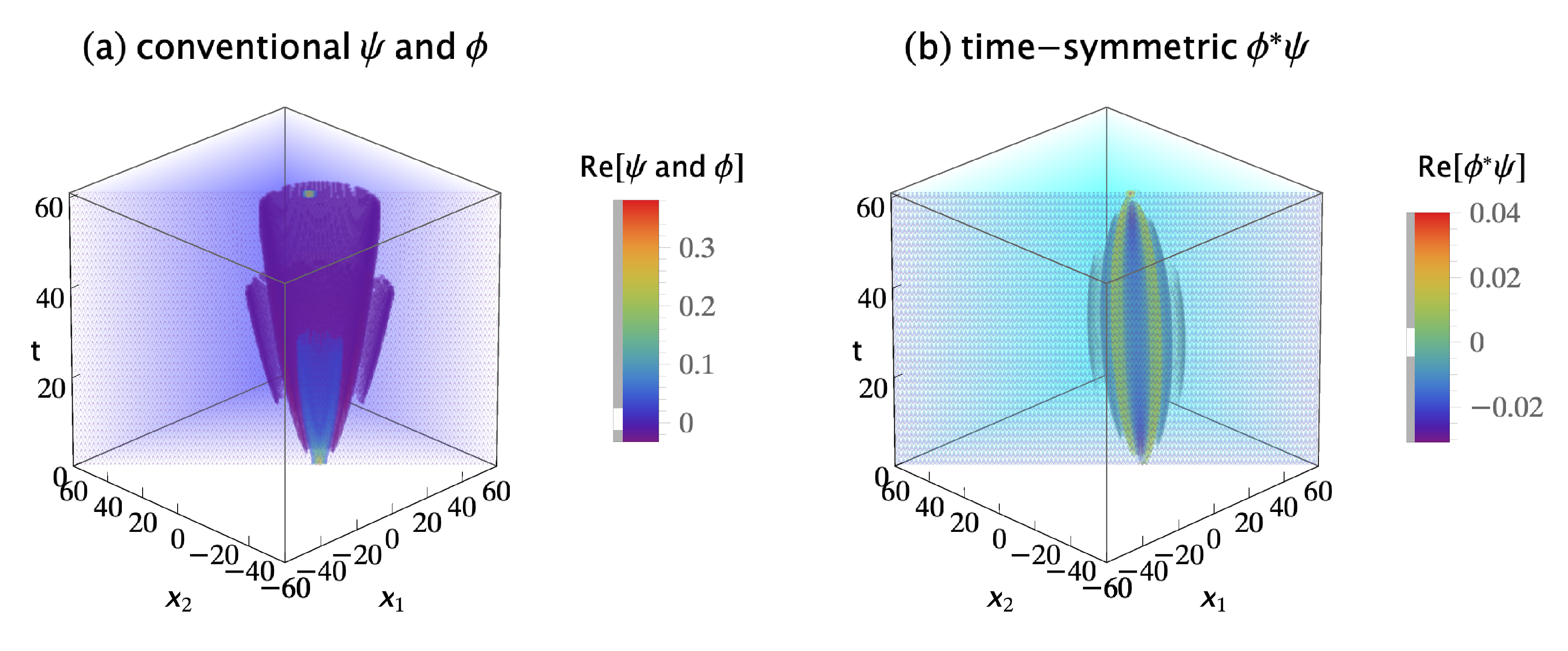 Entropy 23 00179 g003