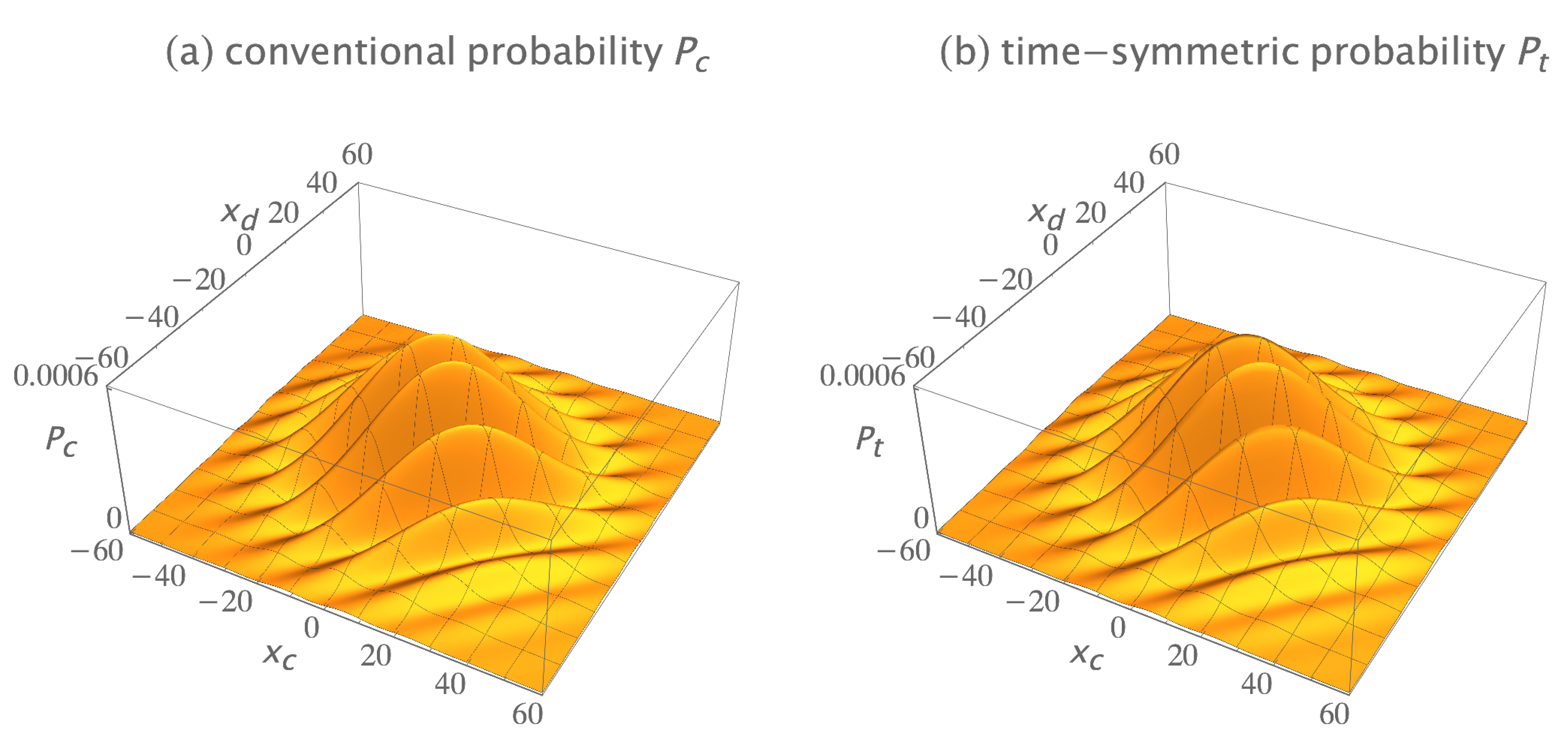 Entropy 23 00179 g008