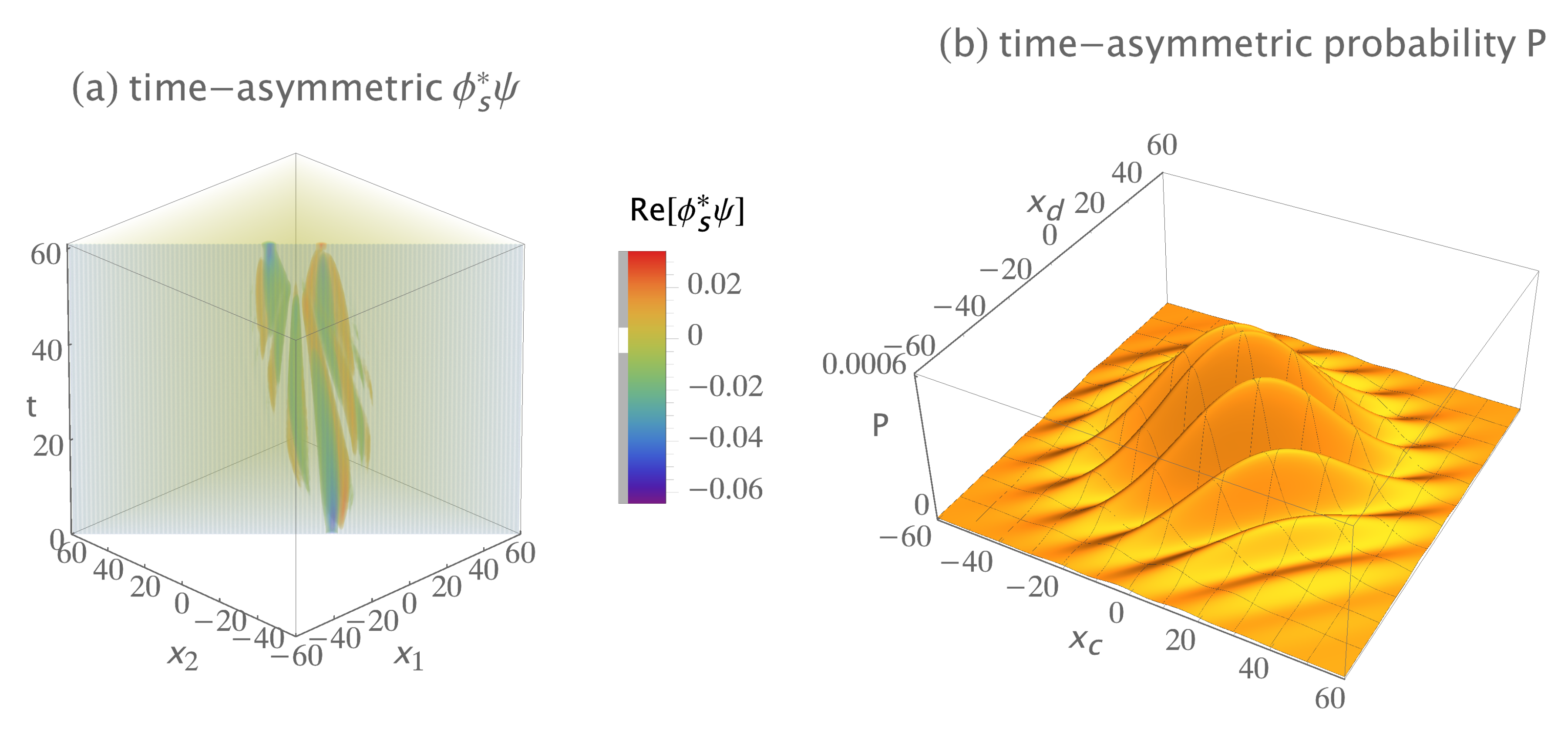 Entropy 23 00179 g009