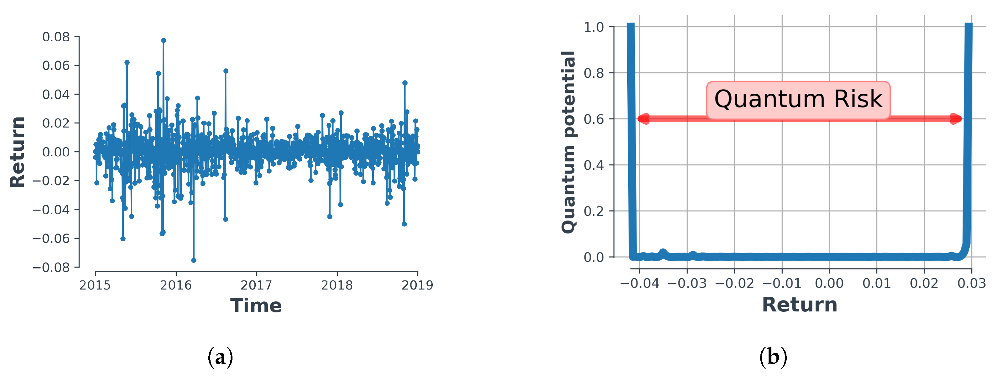 Entropy 23 00180 g001