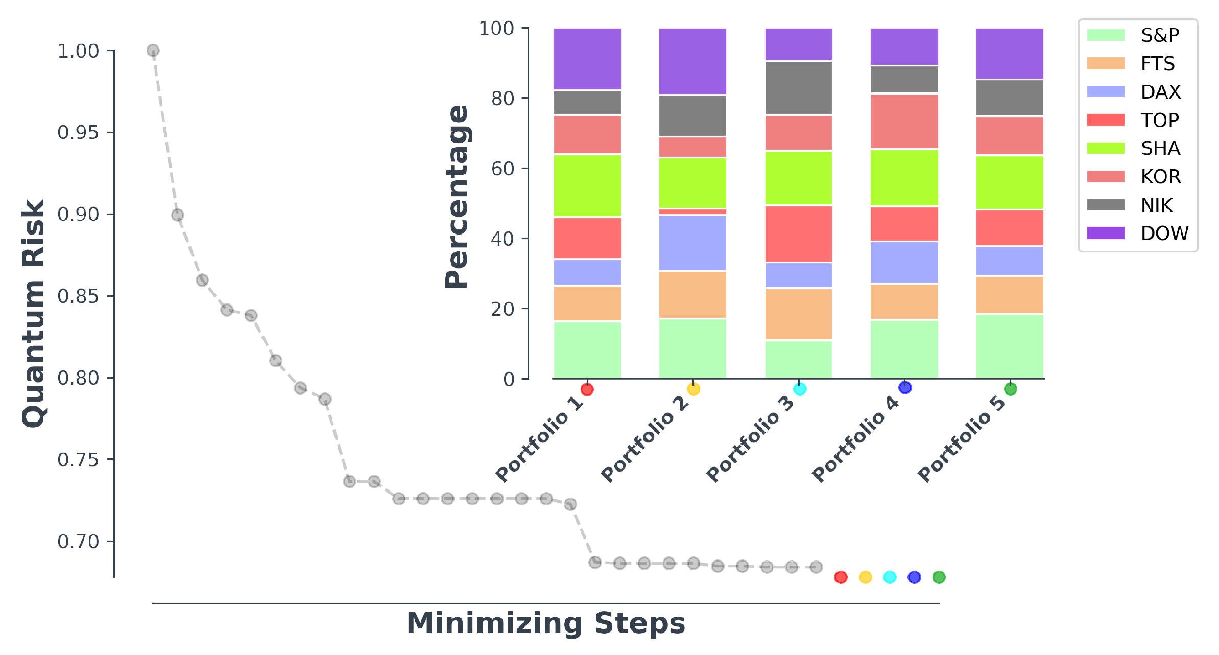 Entropy 23 00180 g003