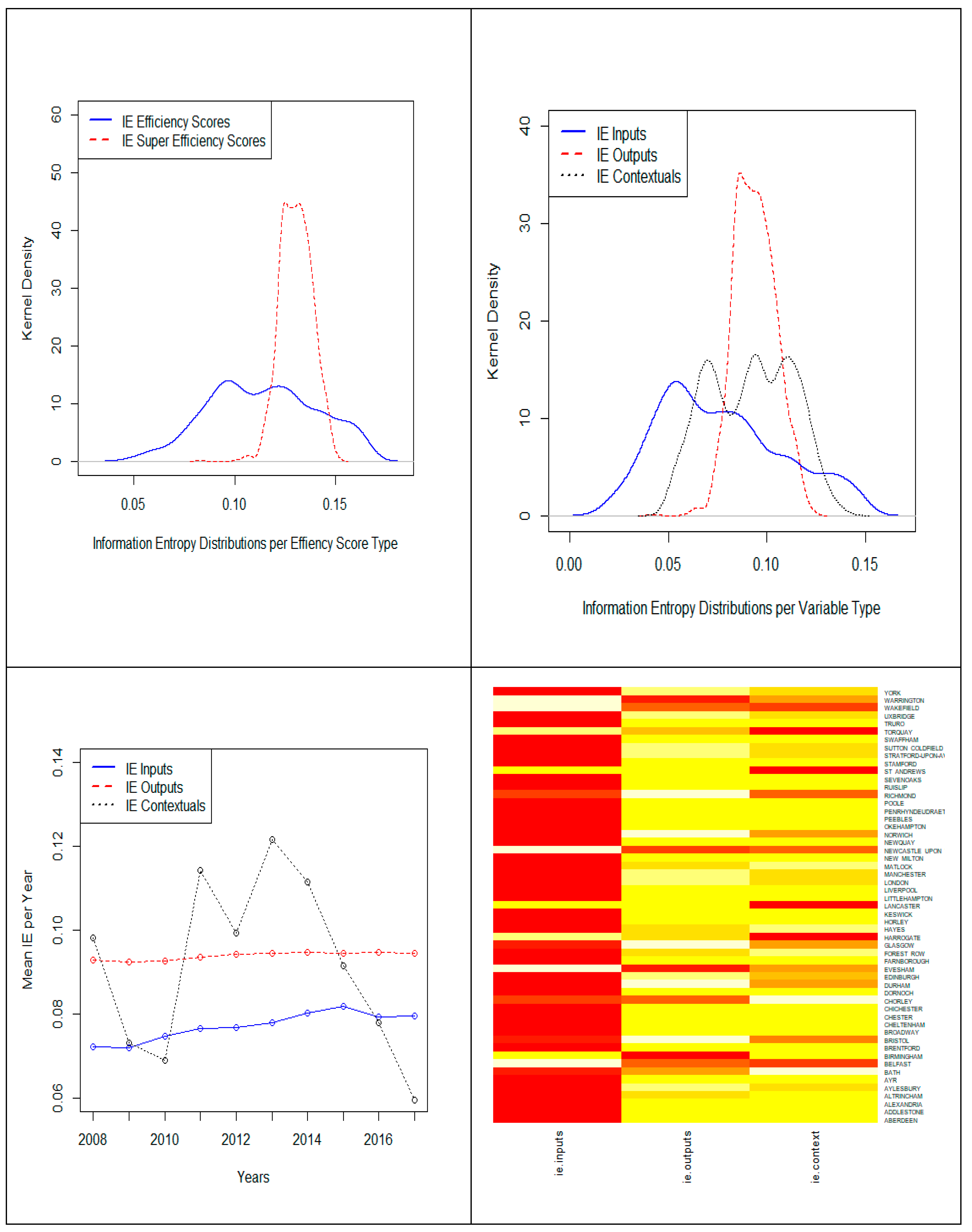 Entropy 23 00184 g003