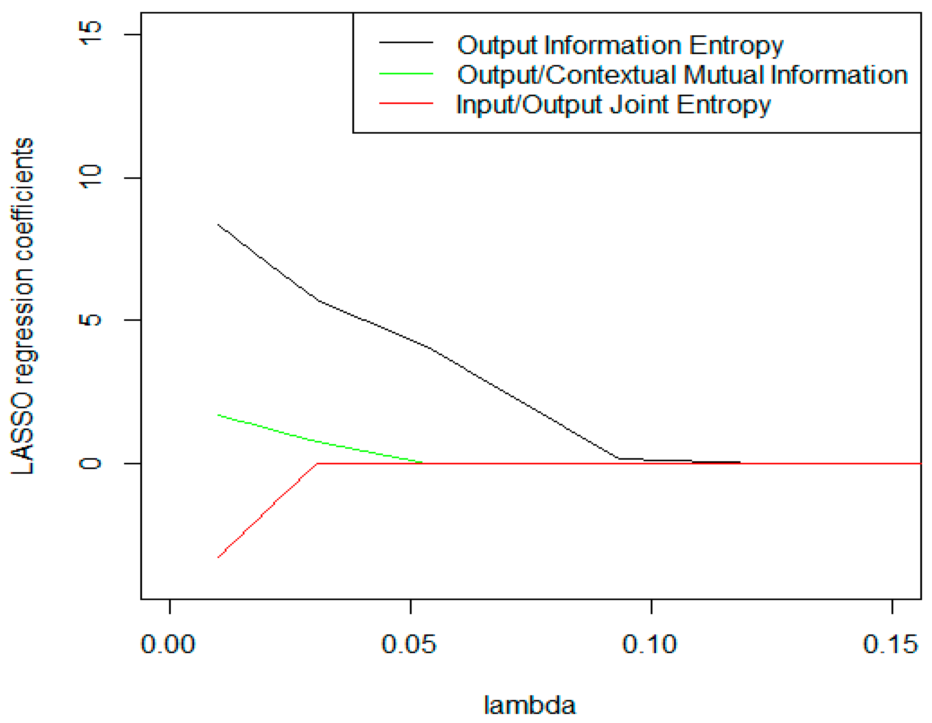 Entropy 23 00184 g005