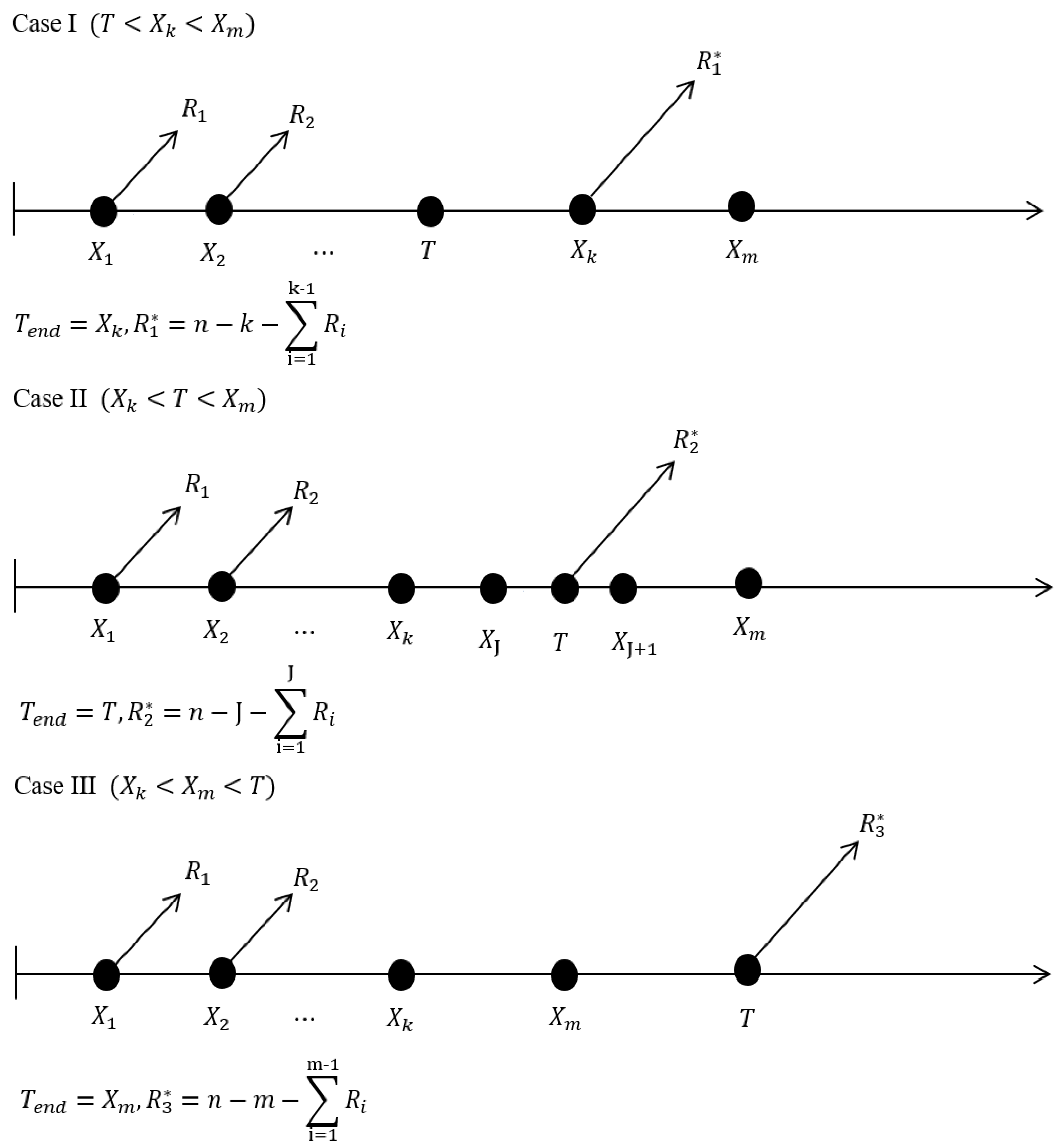 Entropy 23 00186 g002