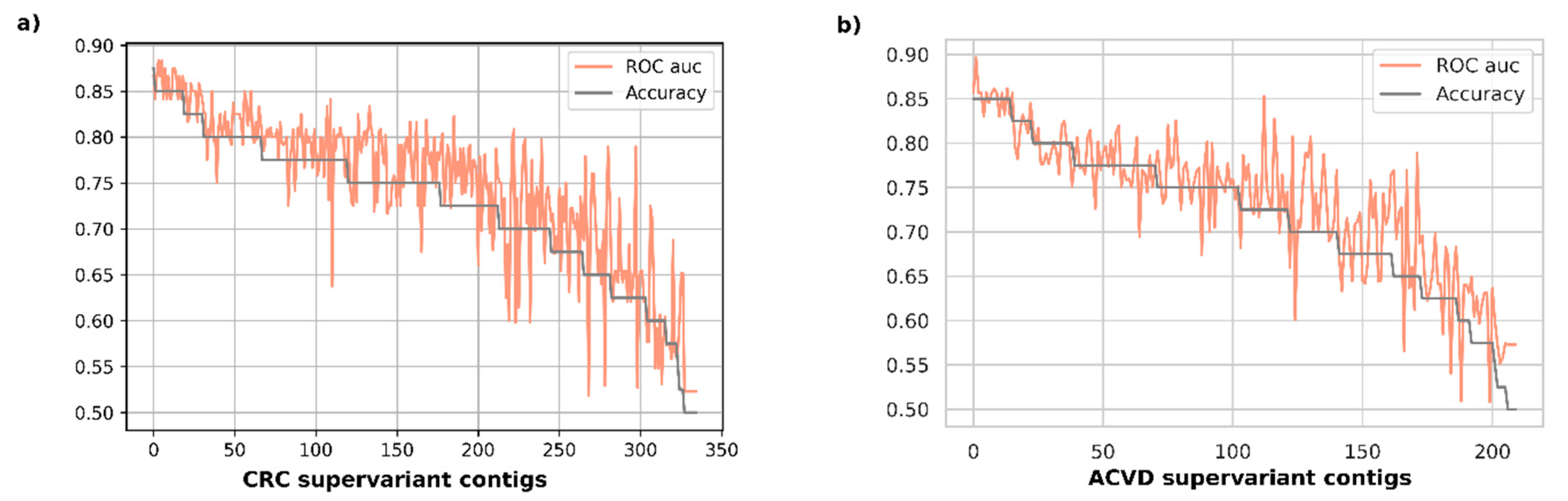 Entropy 23 00187 g002