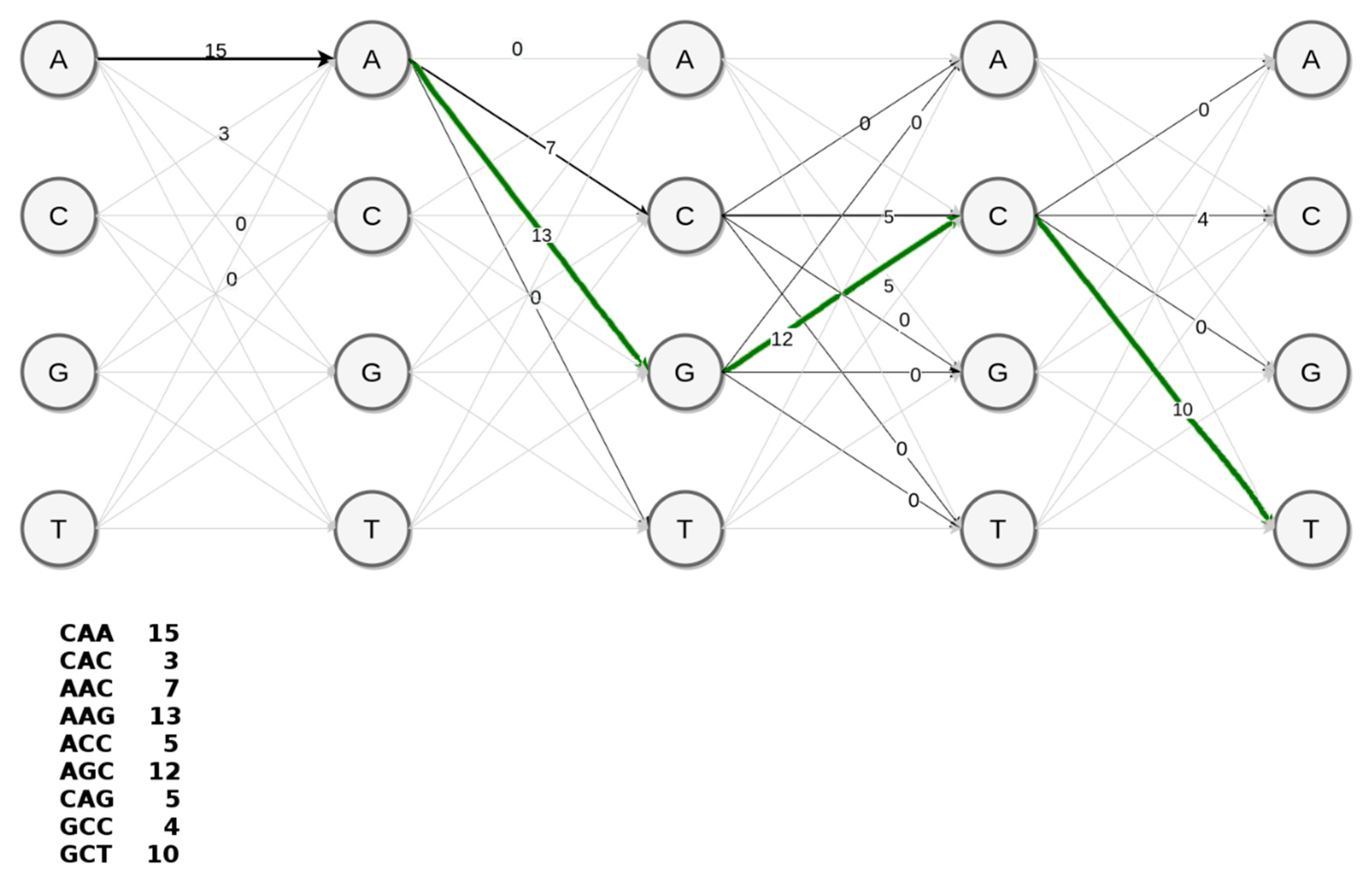 Entropy 23 00187 g006