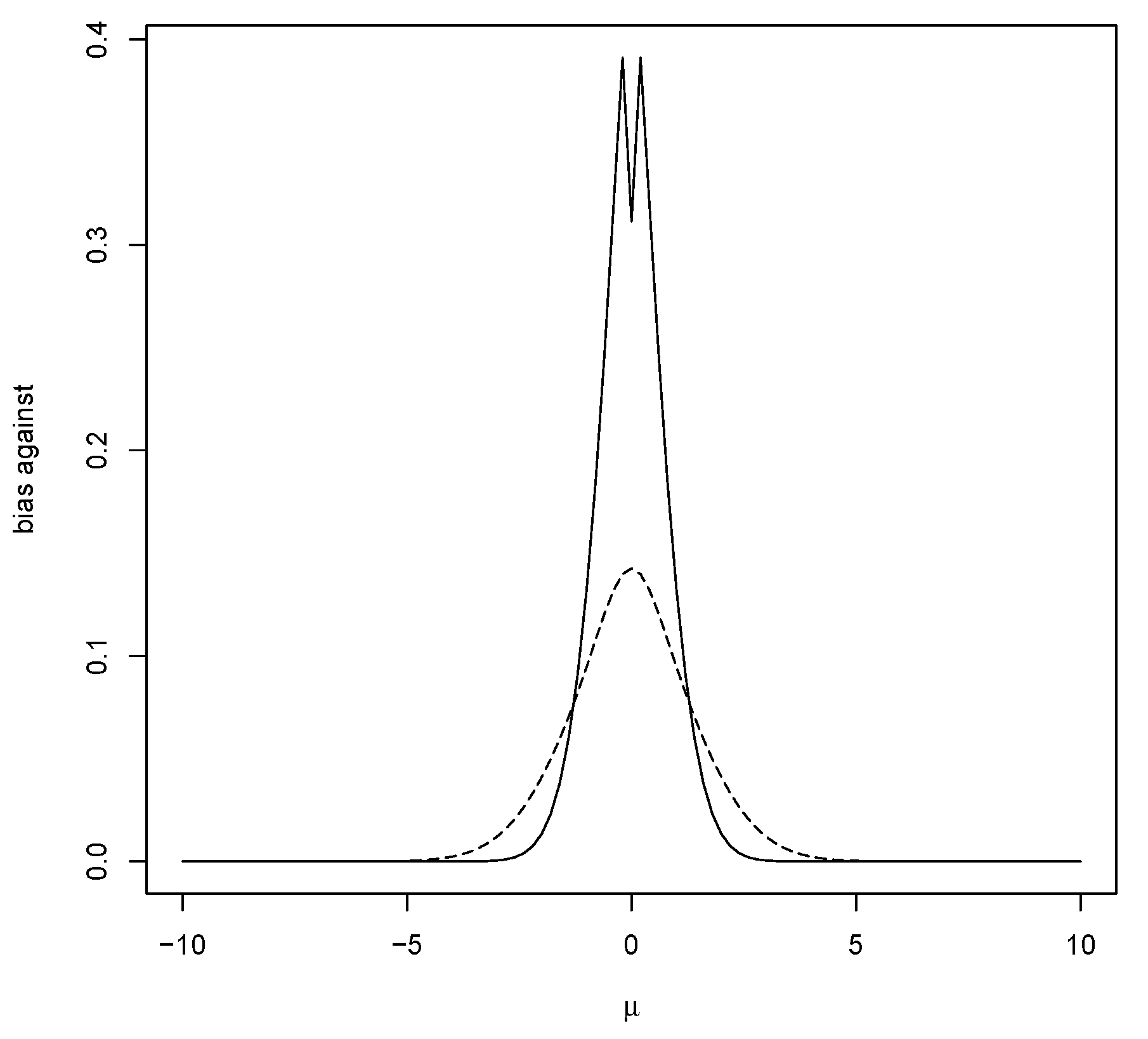 Entropy 23 00190 g001