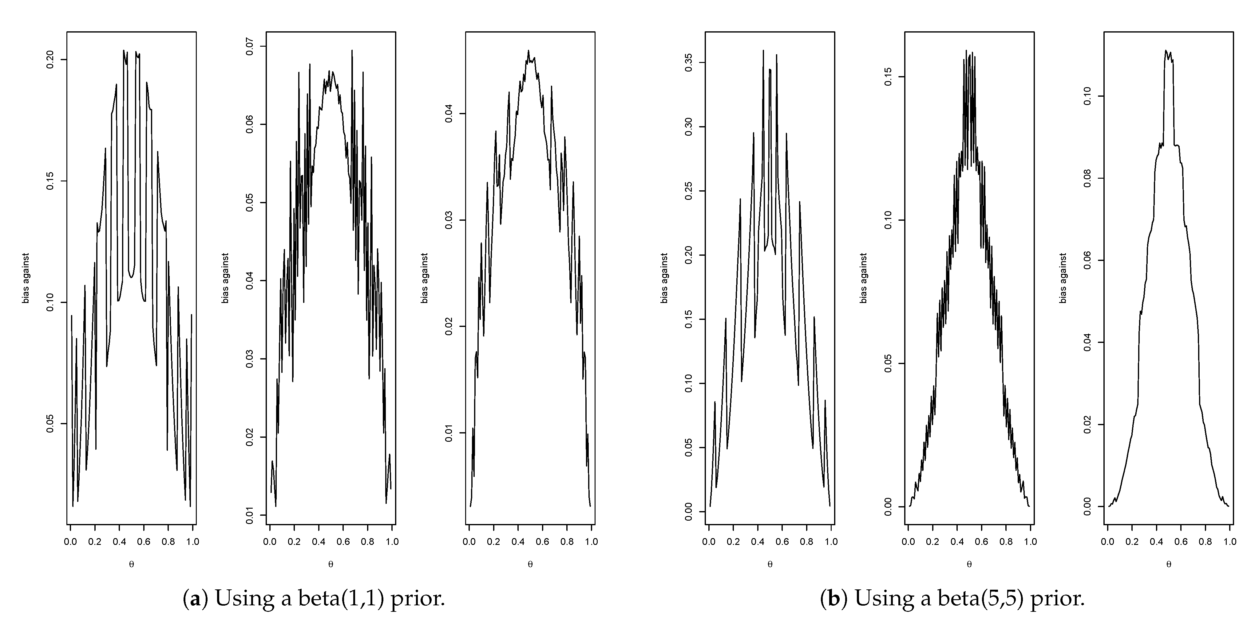 Entropy 23 00190 g004