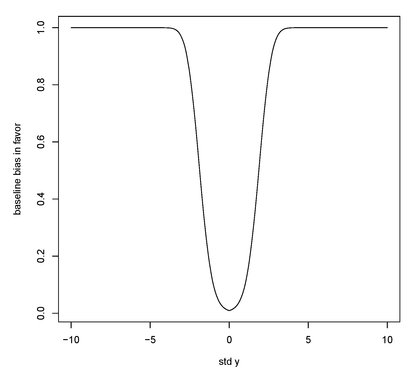 Entropy 23 00190 g008