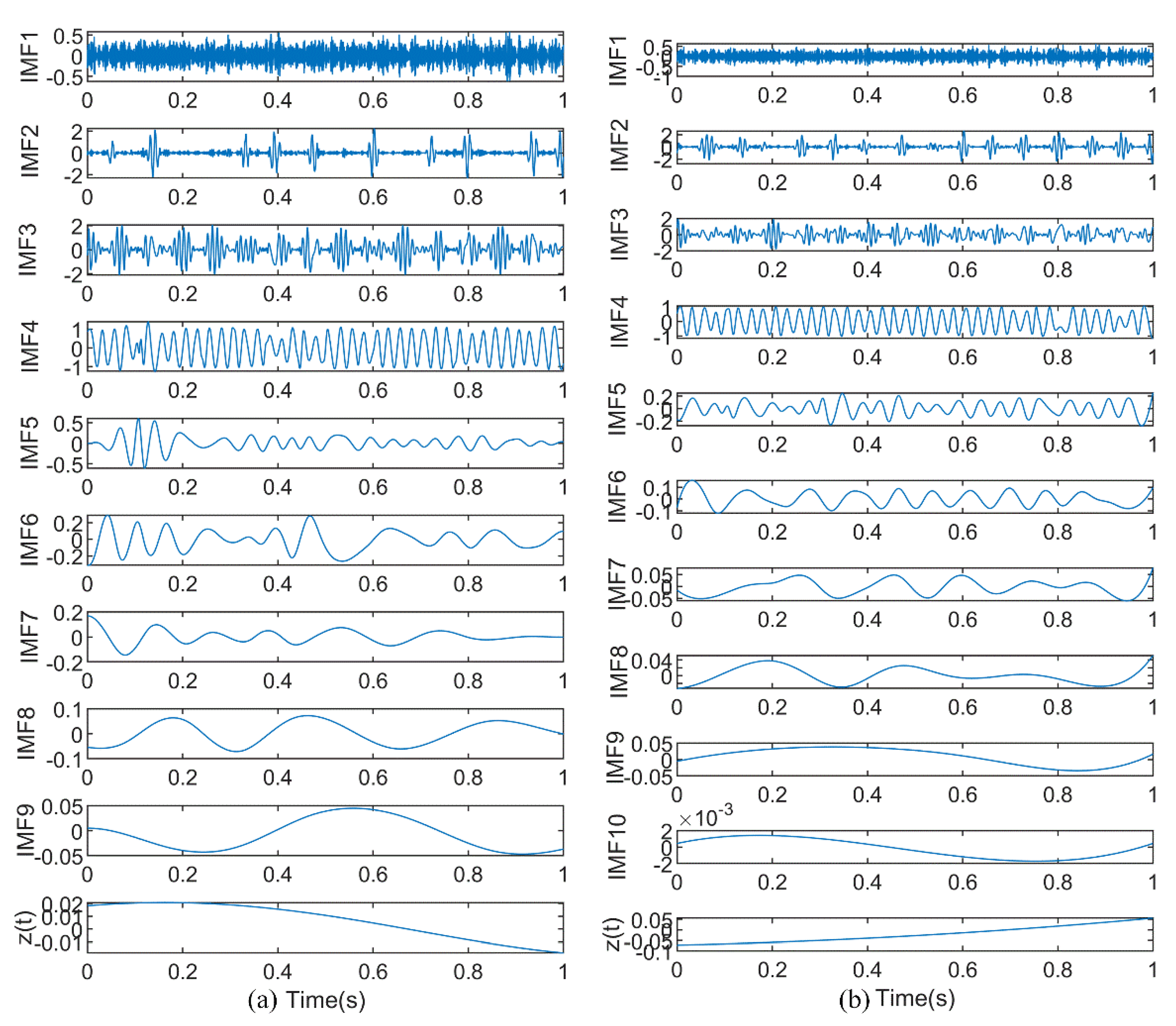 Entropy 23 00191 g010 Entropy 23 00191 g010