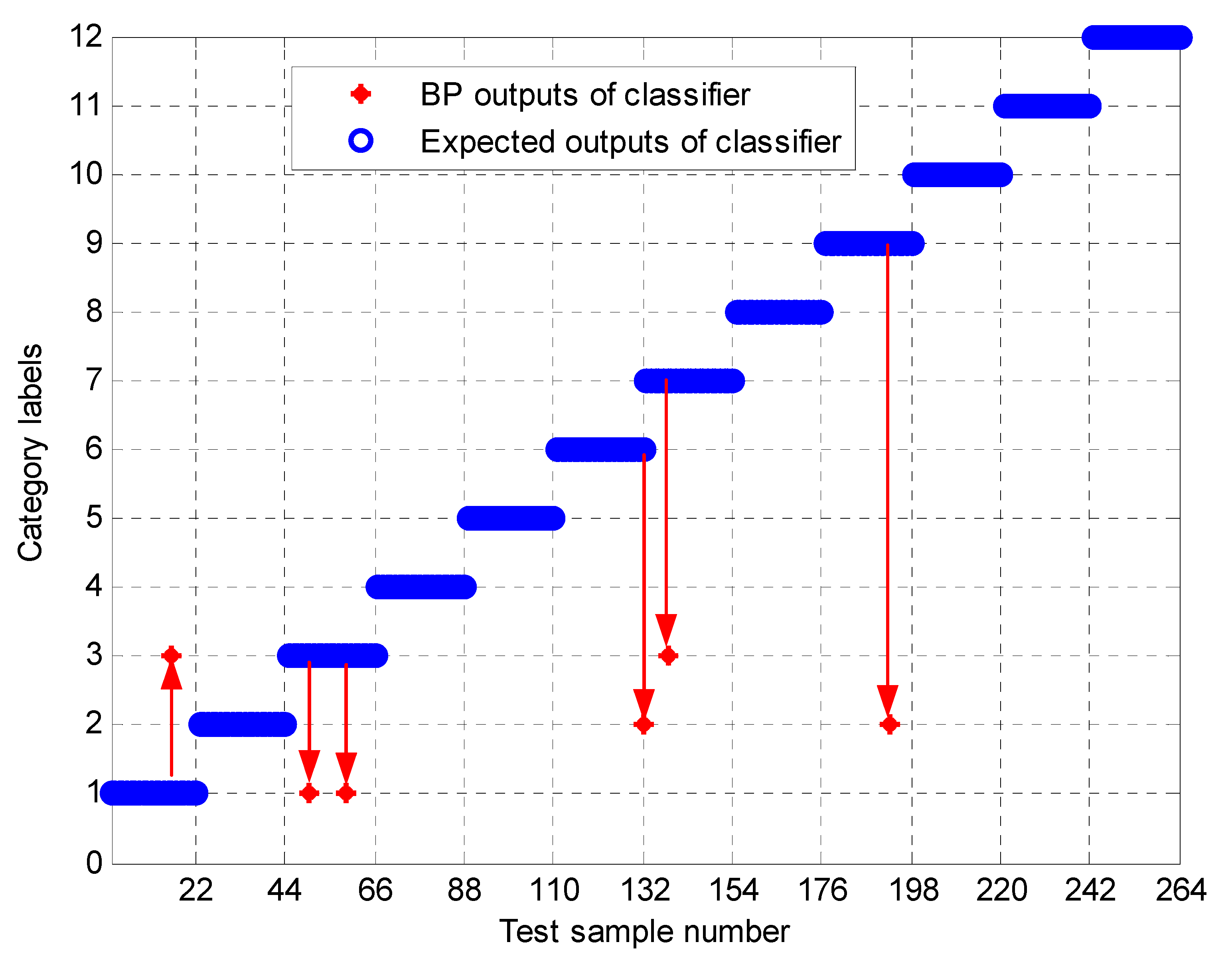 Entropy 23 00191 g019 Entropy 23 00191 g019