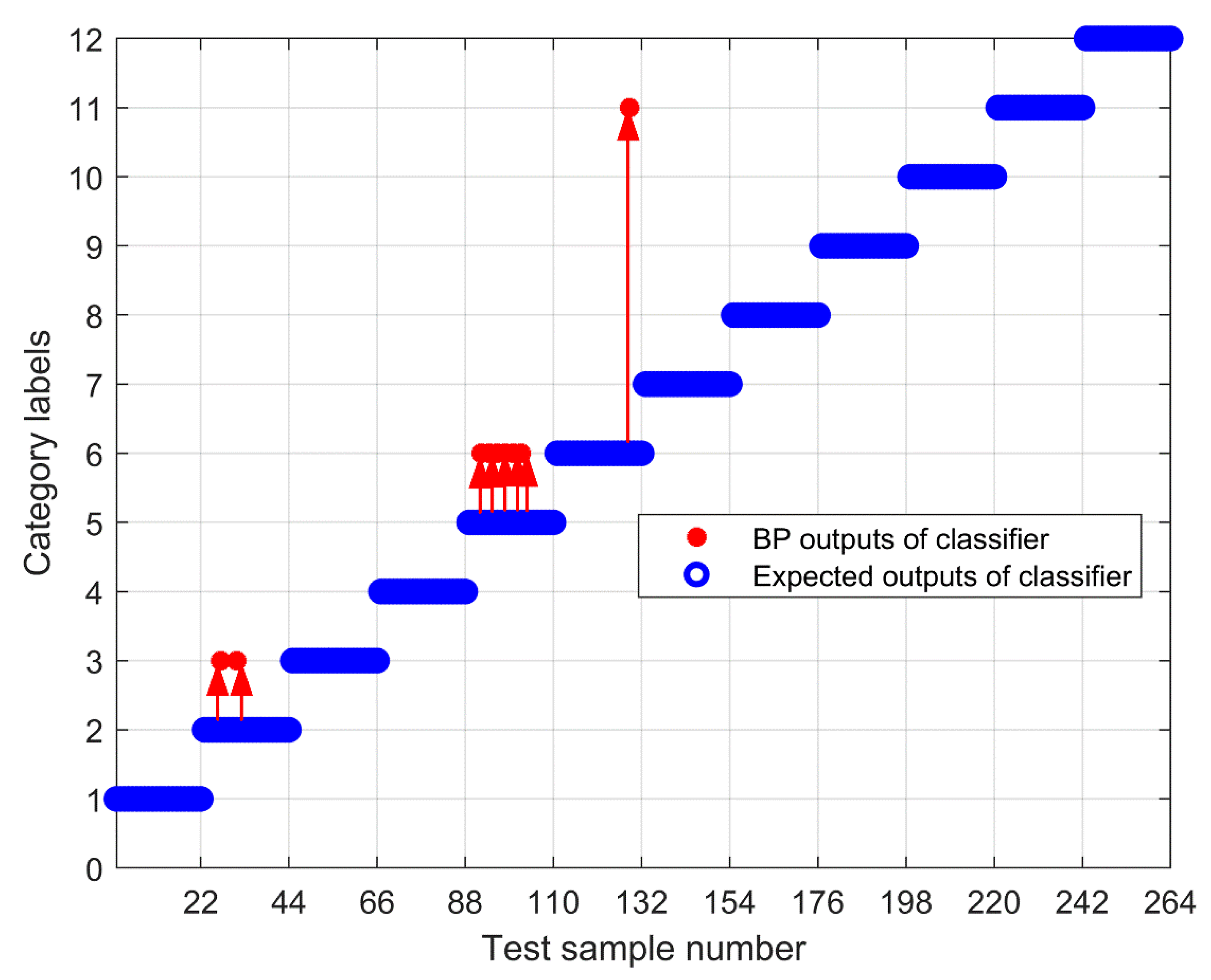 Entropy 23 00191 g021 Entropy 23 00191 g021