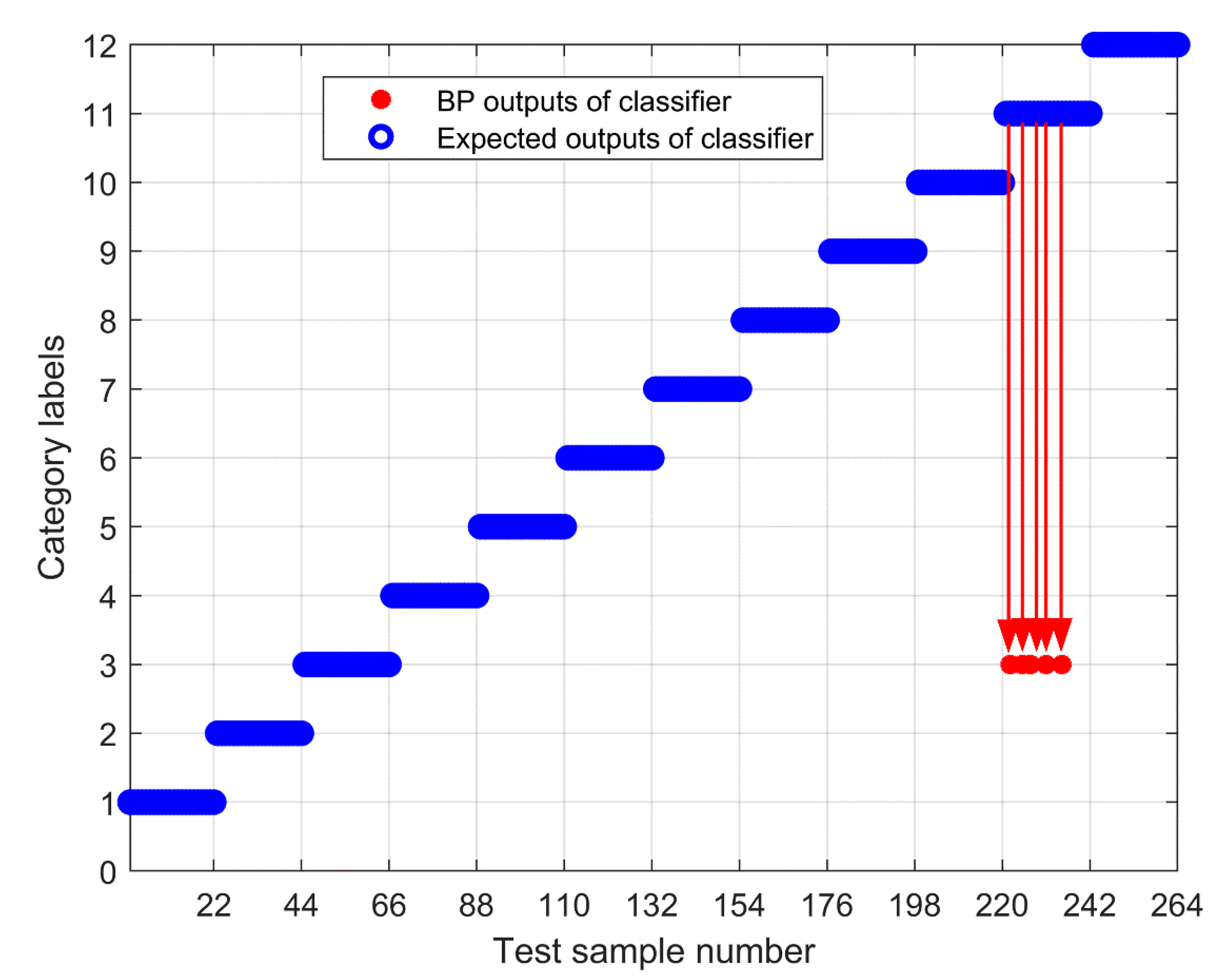 Entropy 23 00191 g022 Entropy 23 00191 g022