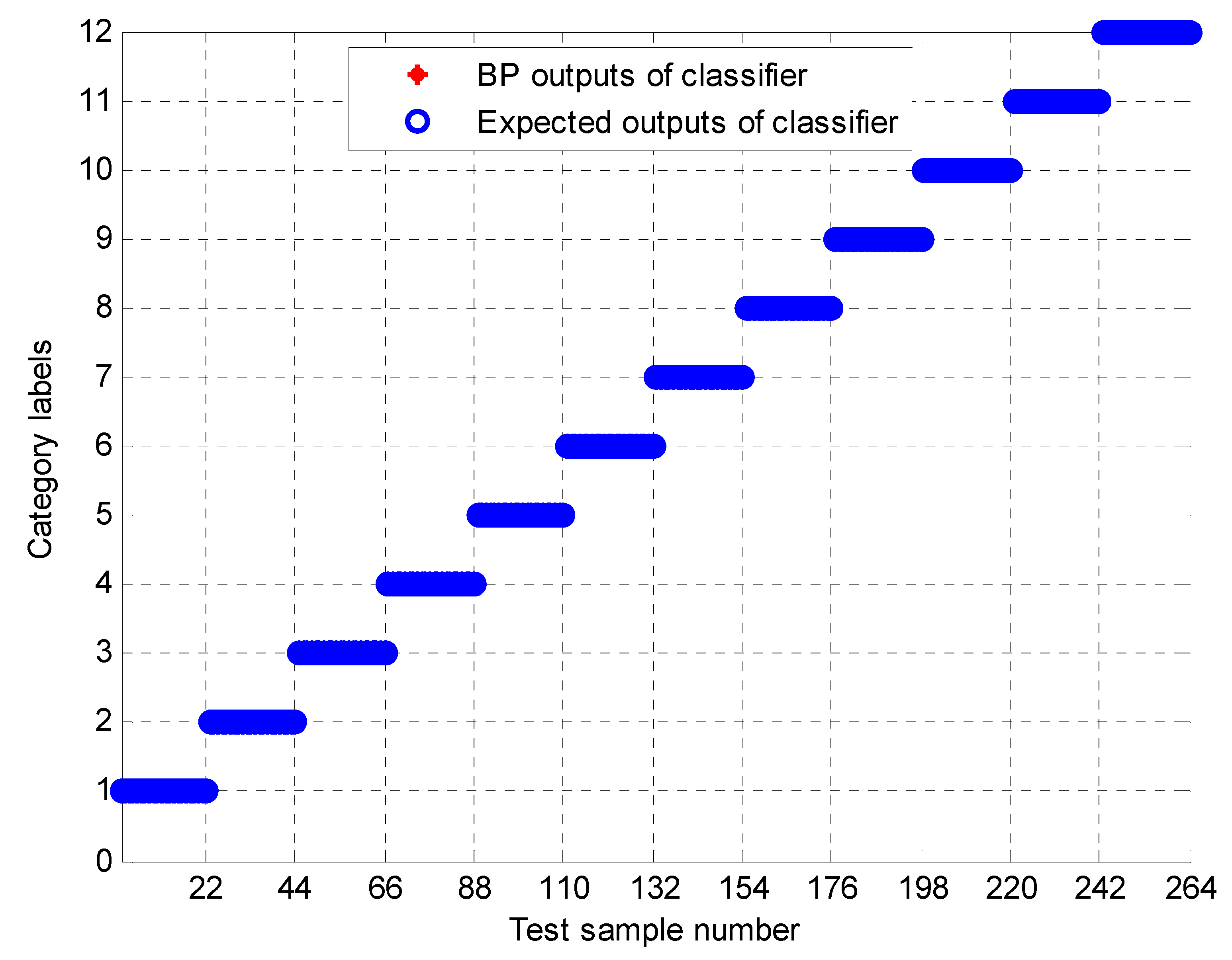 Entropy 23 00191 g024 Entropy 23 00191 g024