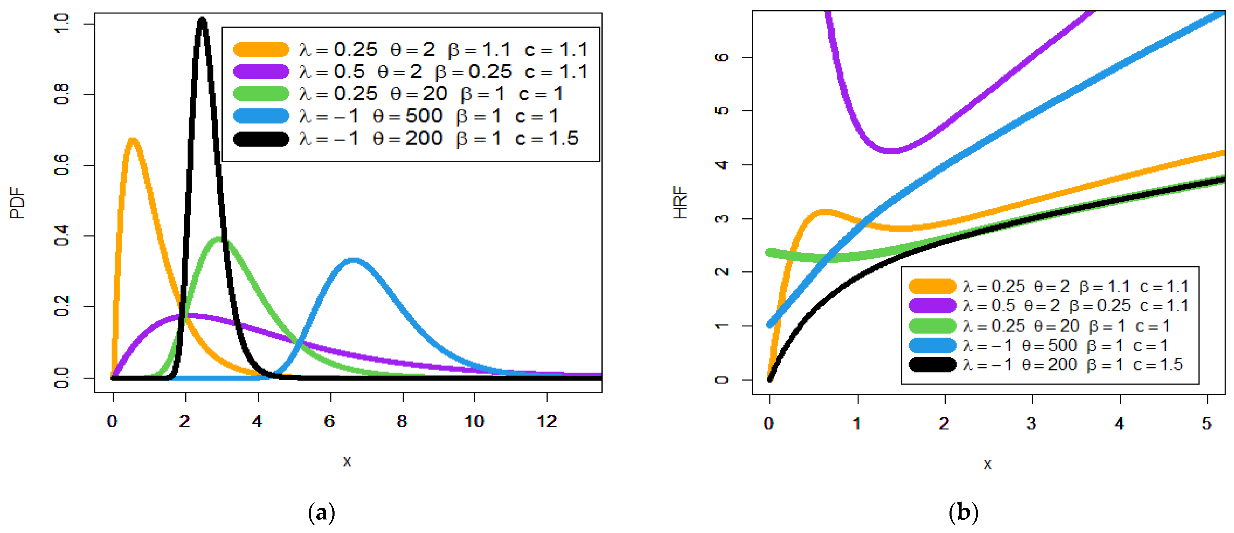 Entropy 23 00194 g001 Entropy 23 00194 g001