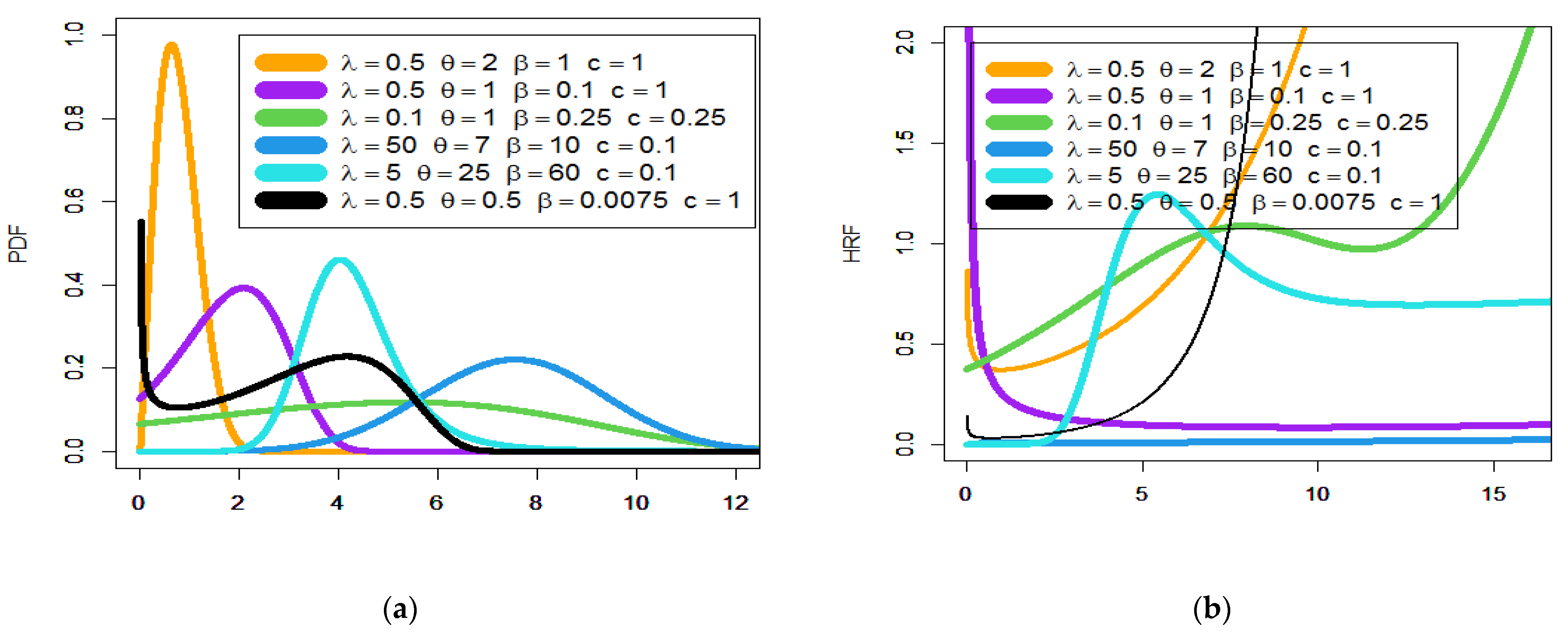 Entropy 23 00194 g002 Entropy 23 00194 g002