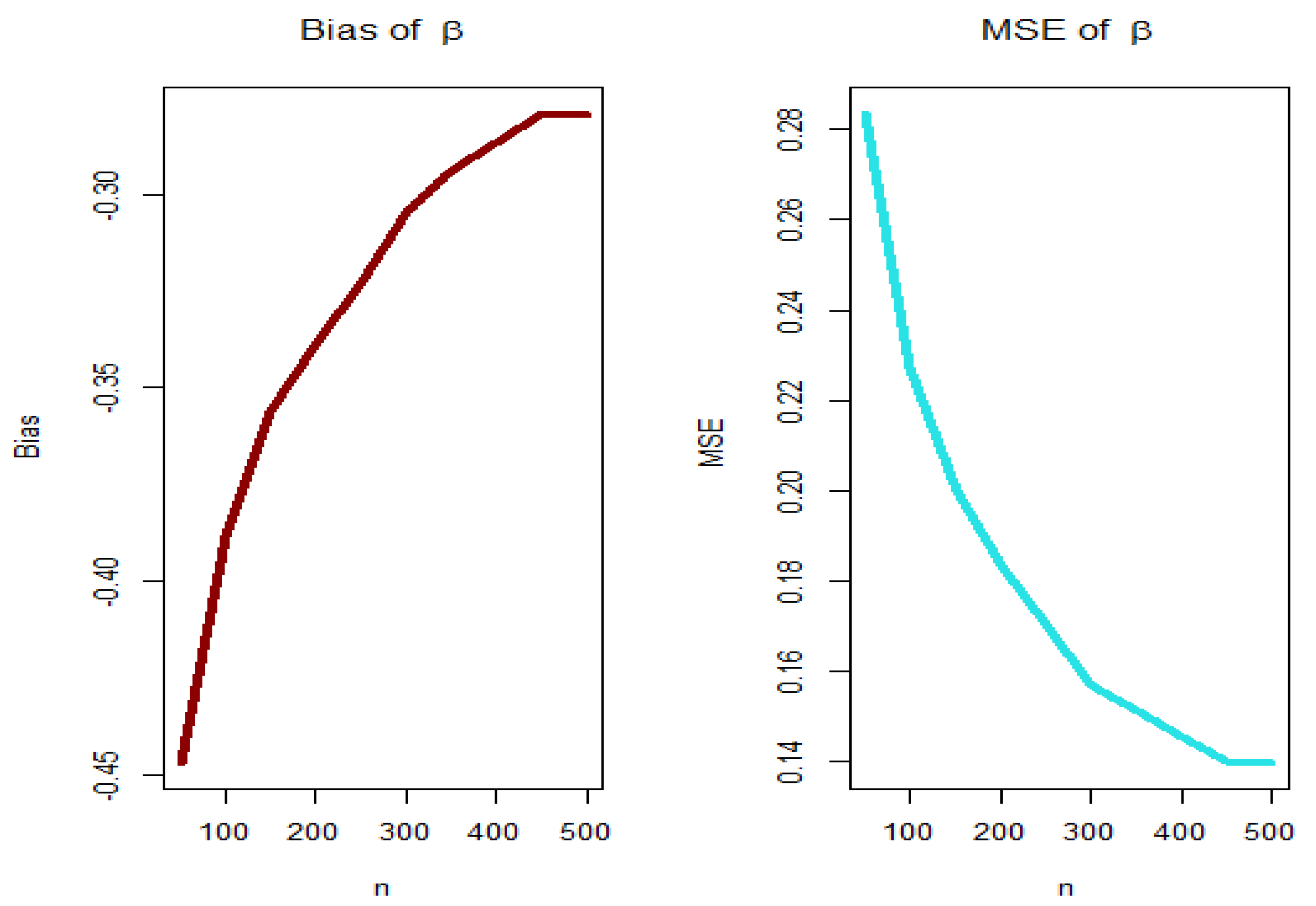 Entropy 23 00194 g005 Entropy 23 00194 g005