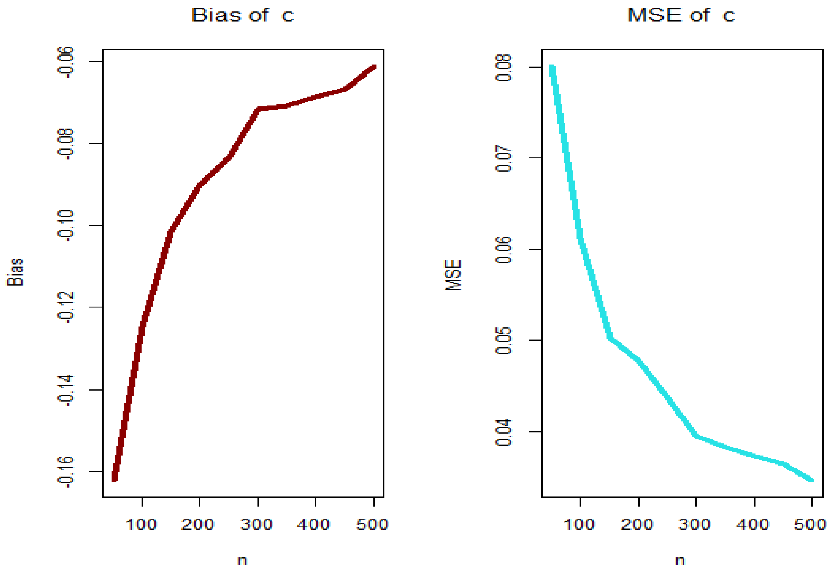 Entropy 23 00194 g006 Entropy 23 00194 g006