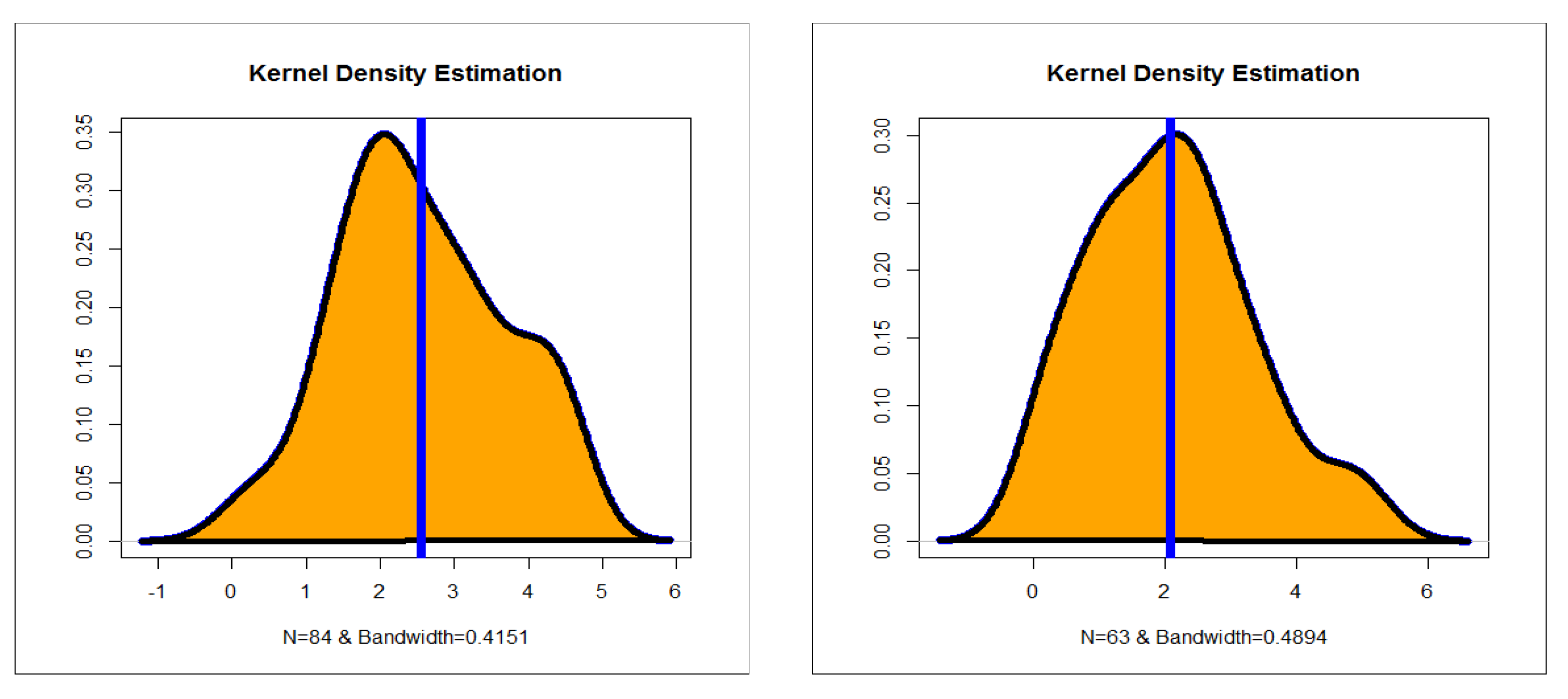 Entropy 23 00194 g007 Entropy 23 00194 g007