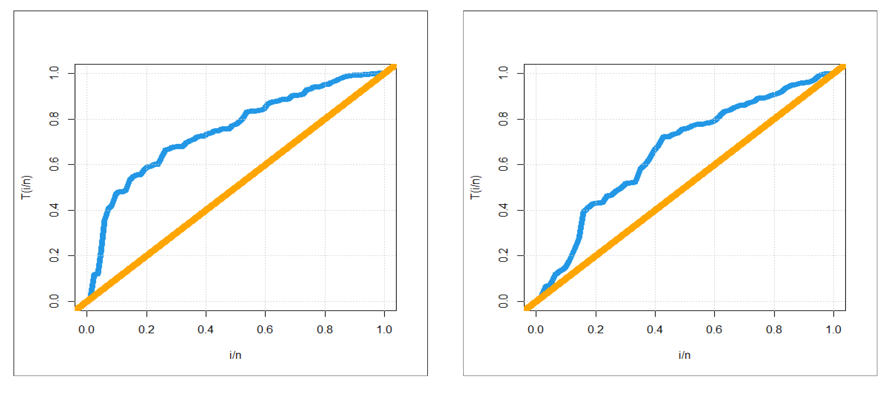Entropy 23 00194 g009 Entropy 23 00194 g009