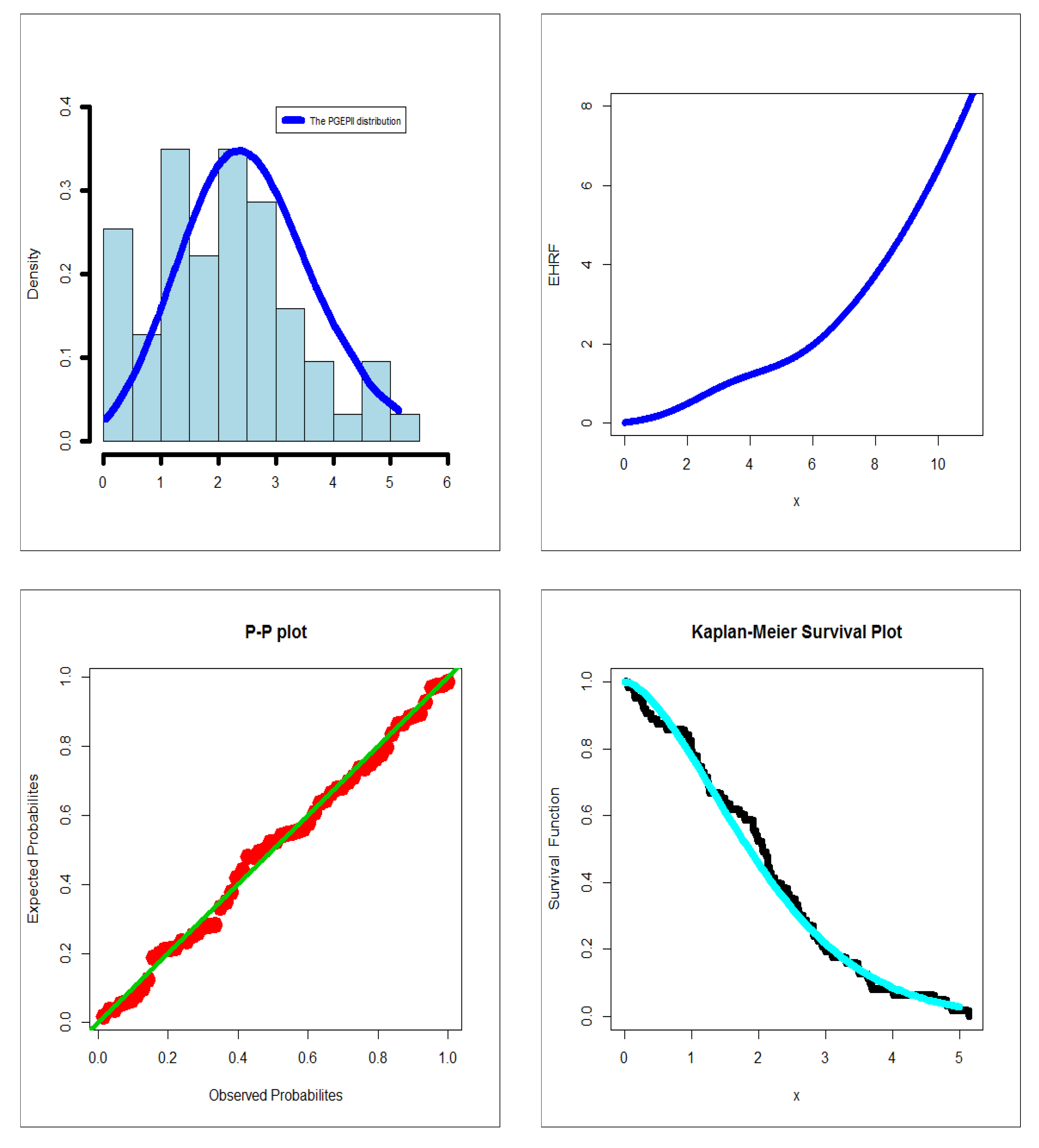 Entropy 23 00194 g012 Entropy 23 00194 g012