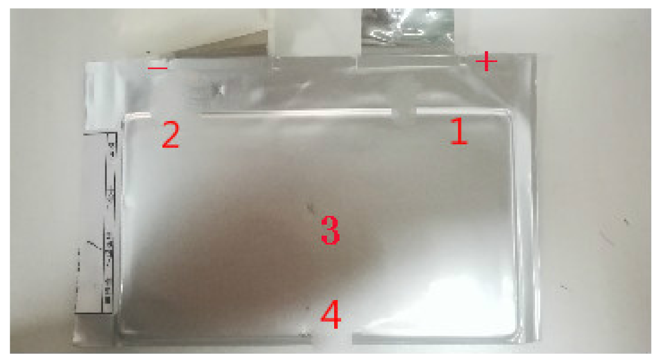 Entropy 23 00195 g007 Entropy 23 00195 g007