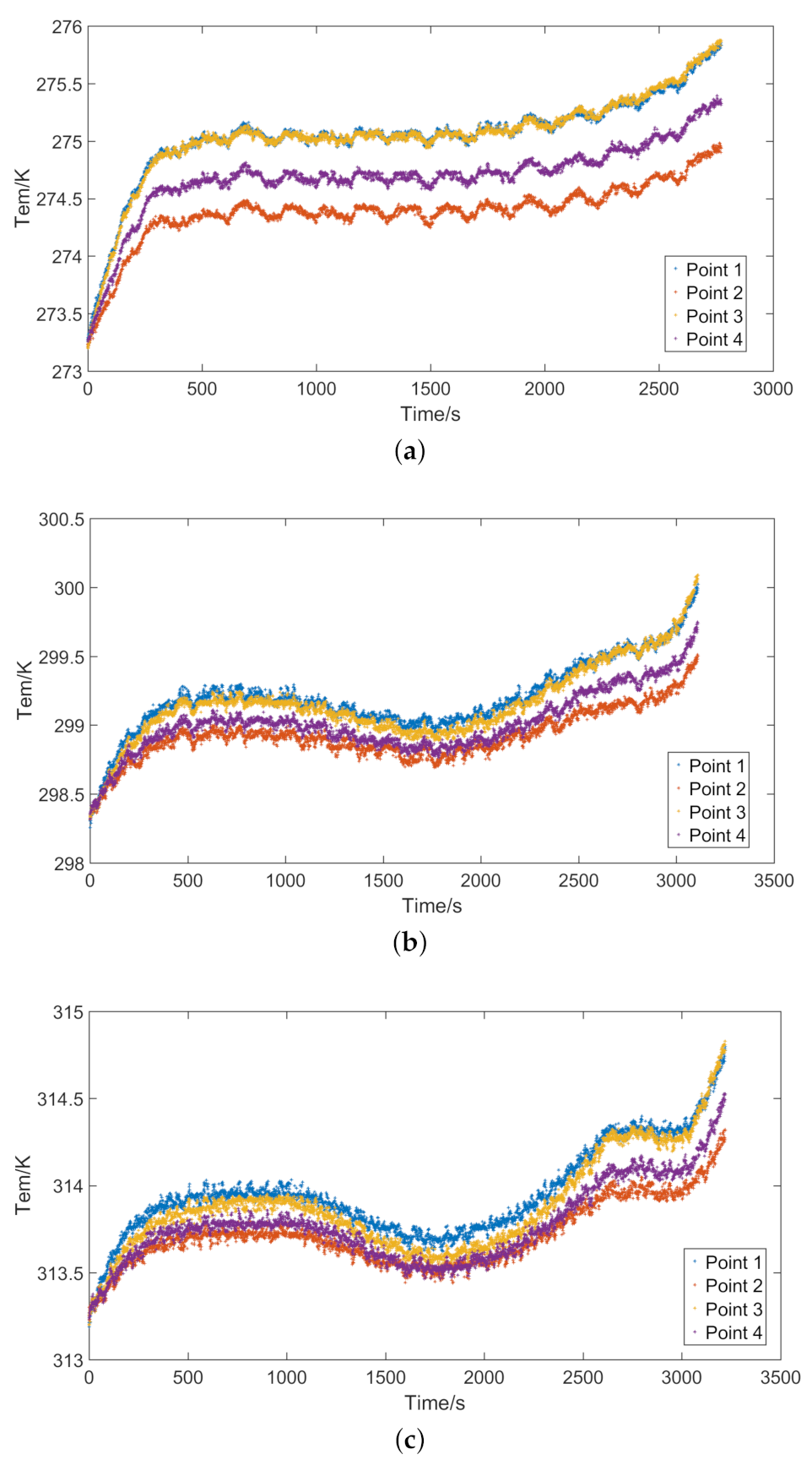 Entropy 23 00195 g008 Entropy 23 00195 g008