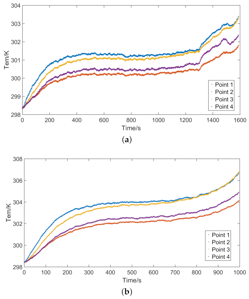 Entropy 23 00195 g009 Entropy 23 00195 g009