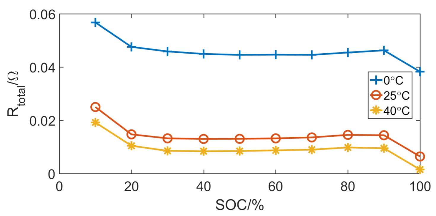 Entropy 23 00195 g011 Entropy 23 00195 g011