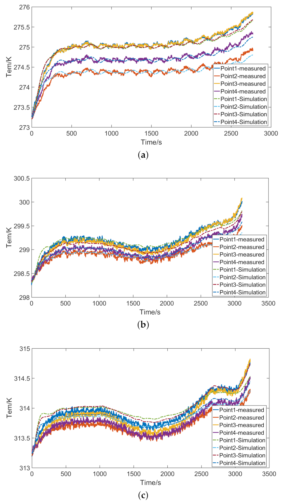 Entropy 23 00195 g013 Entropy 23 00195 g013