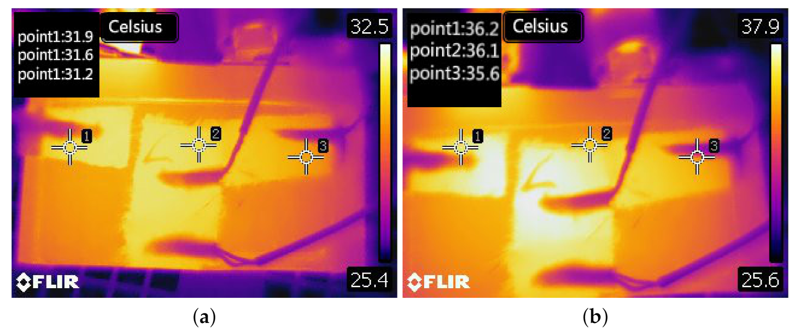 Entropy 23 00195 g017 Entropy 23 00195 g017