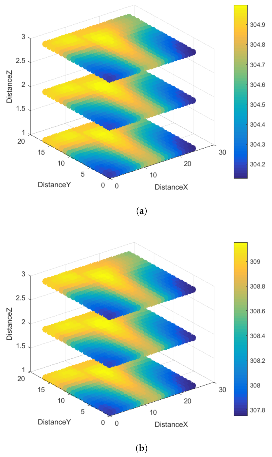 Entropy 23 00195 g018 Entropy 23 00195 g018