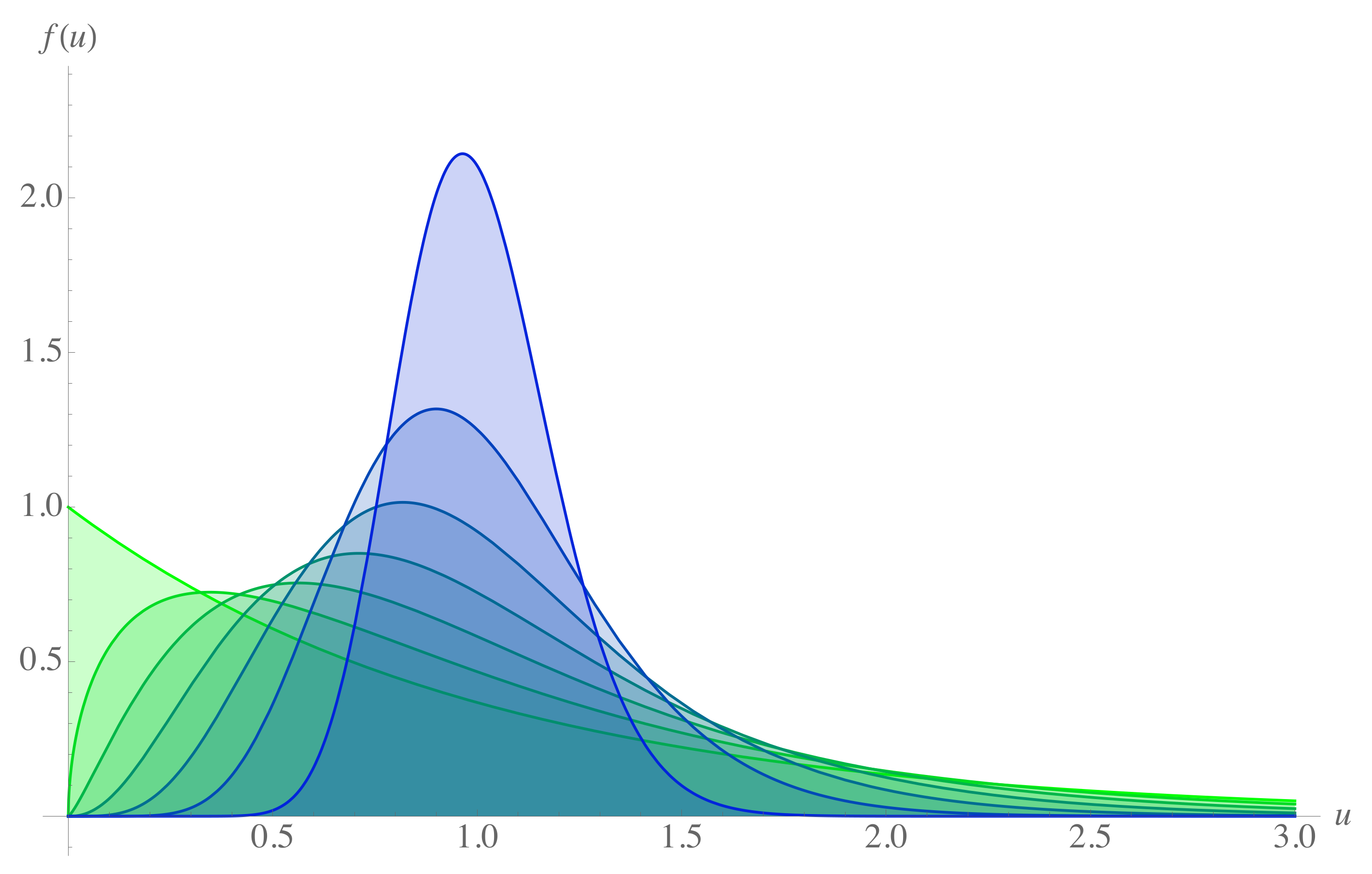 Entropy 23 00196 g001