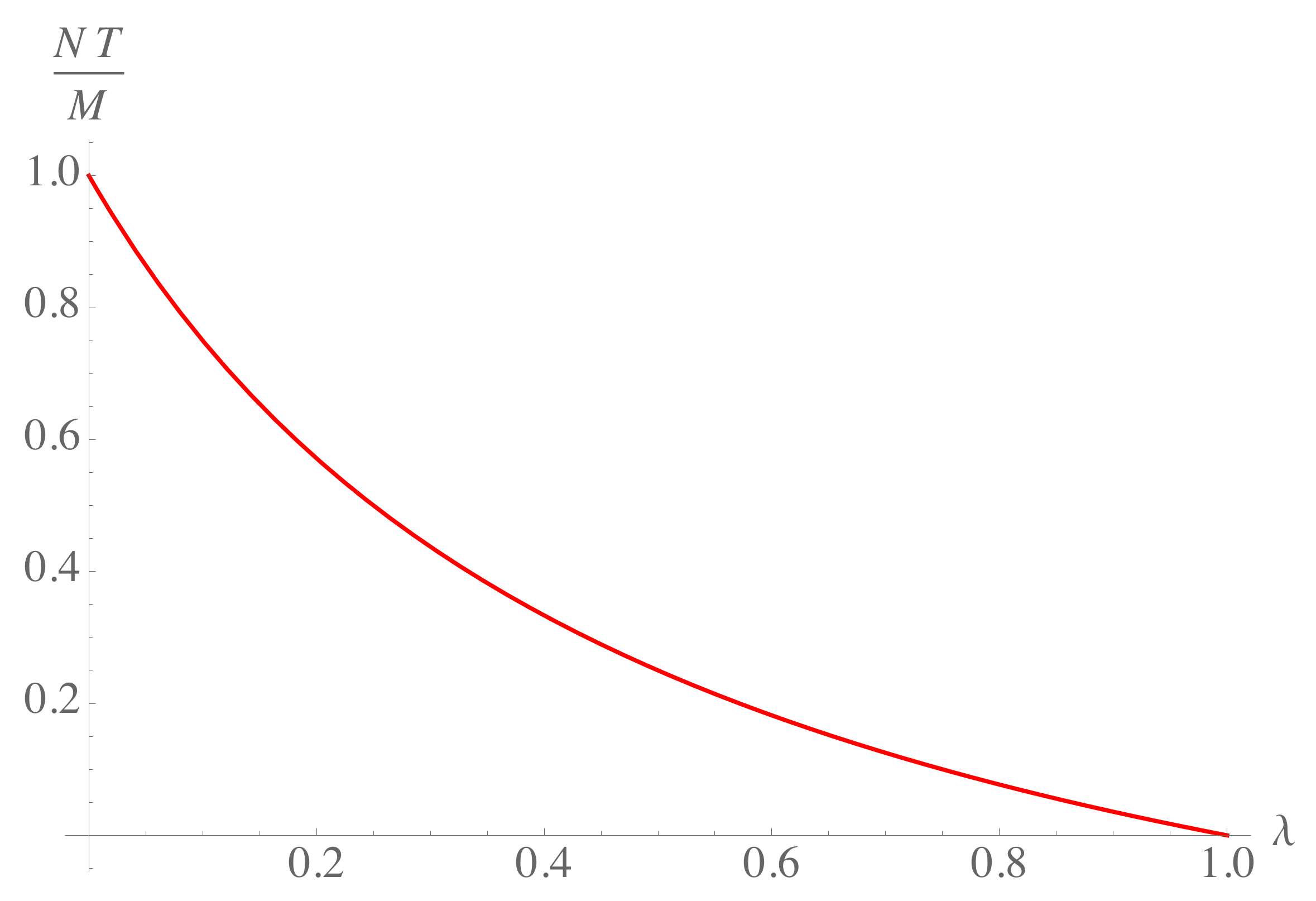 Entropy 23 00196 g003