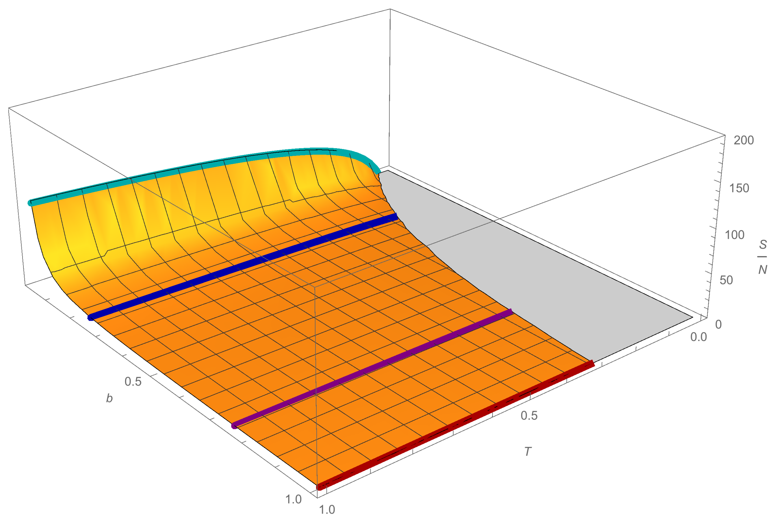 Entropy 23 00196 g004