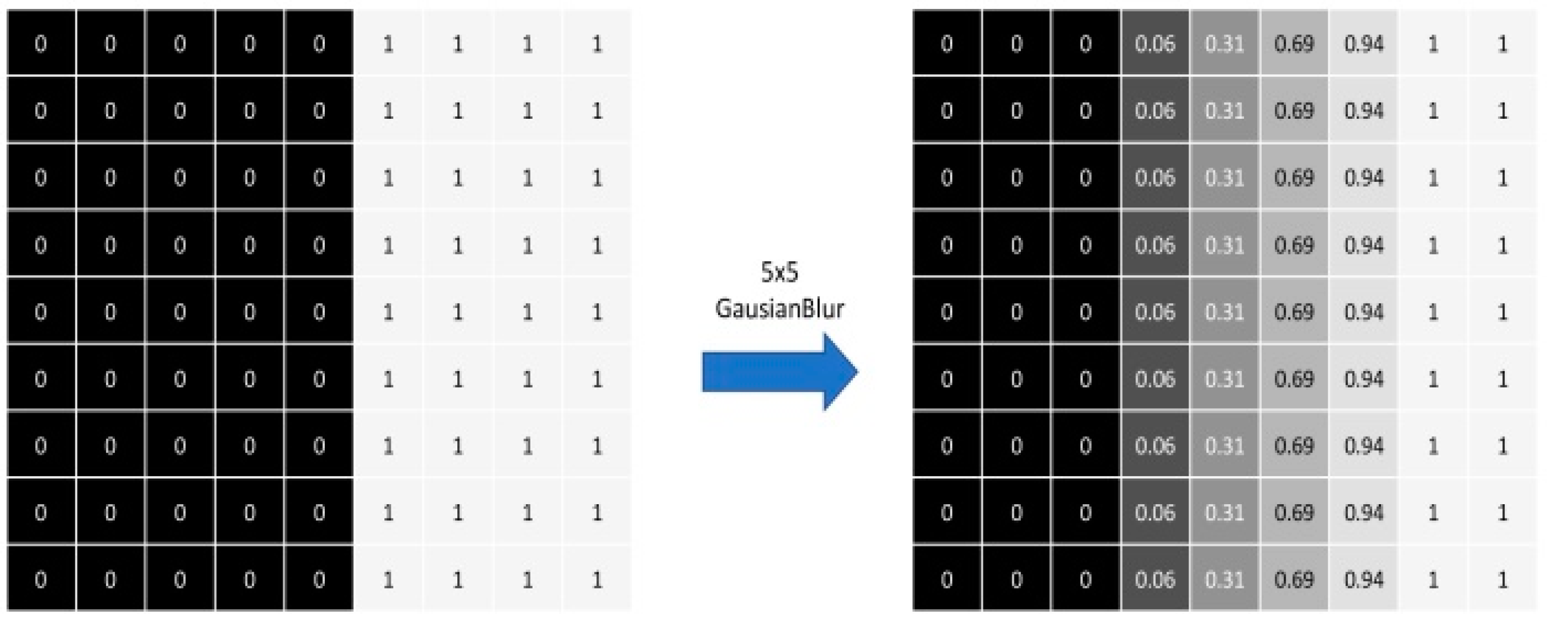 Entropy 23 00197 g004