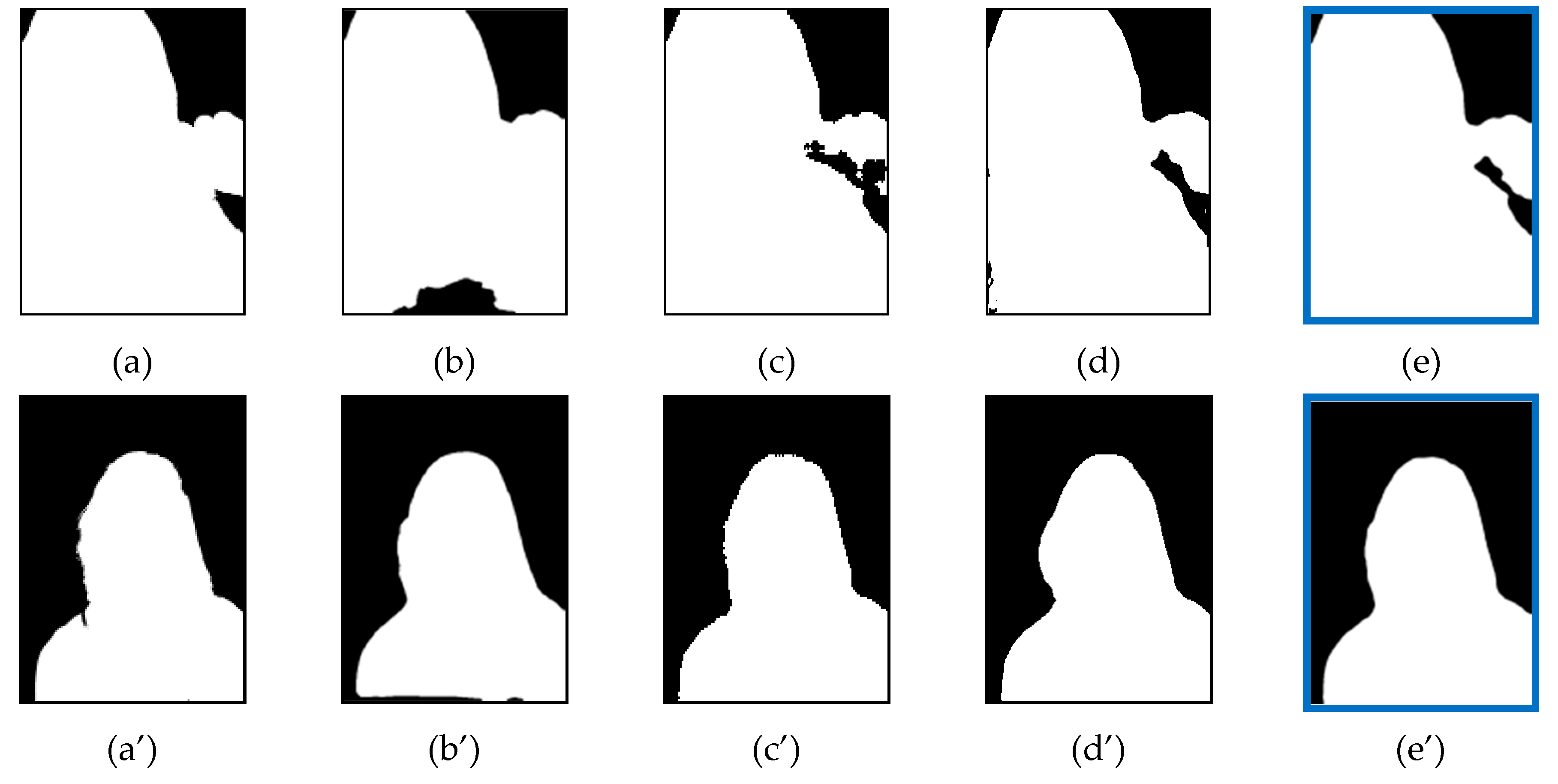 Entropy 23 00197 g007