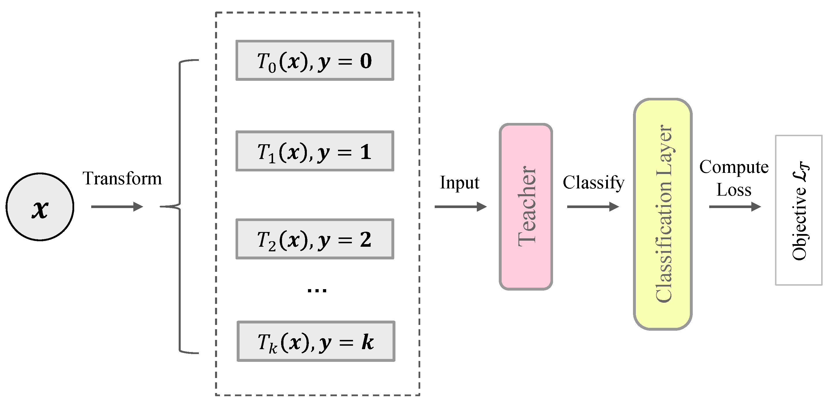 Entropy 23 00201 g002 Entropy 23 00201 g002
