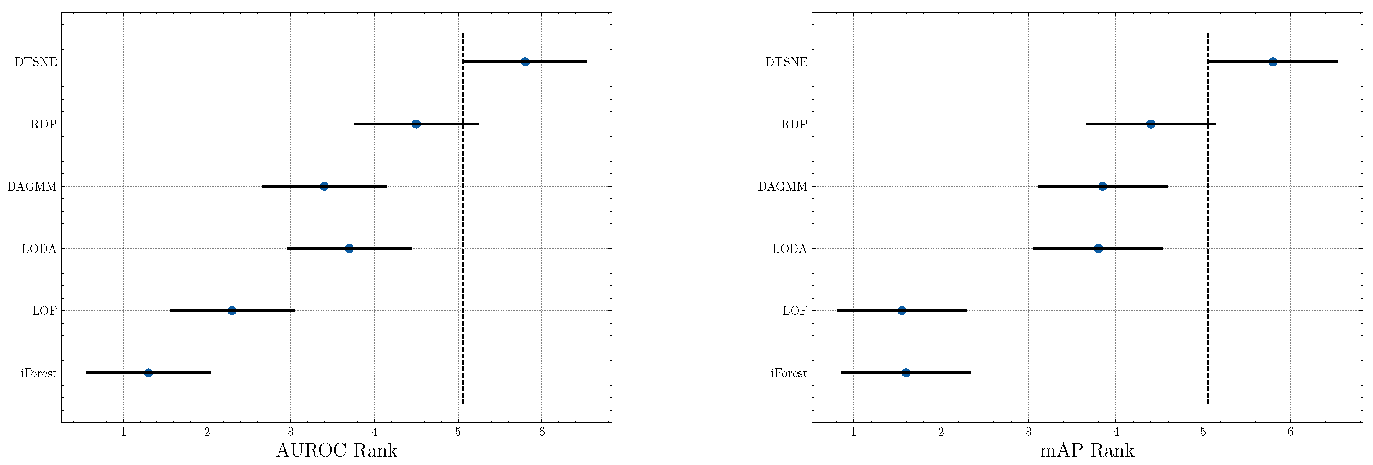 Entropy 23 00201 g003 Entropy 23 00201 g003