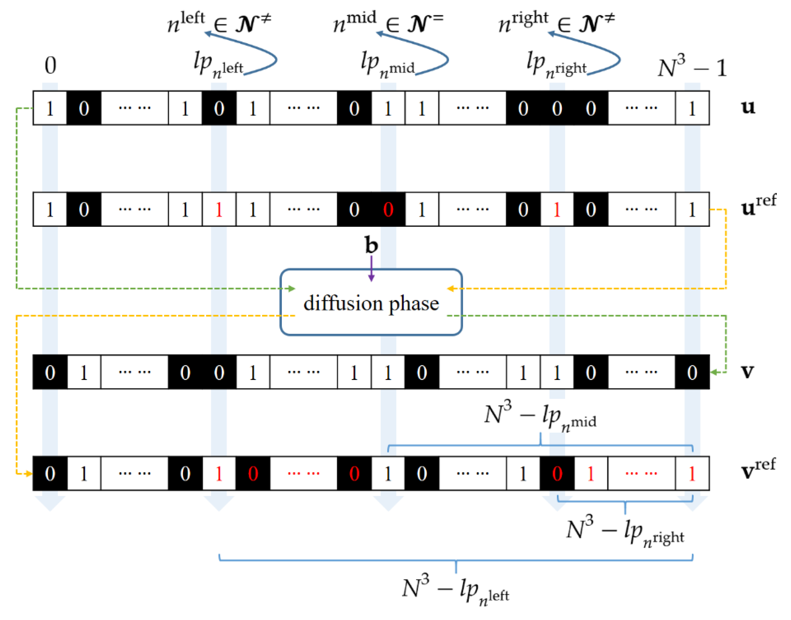 Entropy 23 00202 g003 Entropy 23 00202 g003
