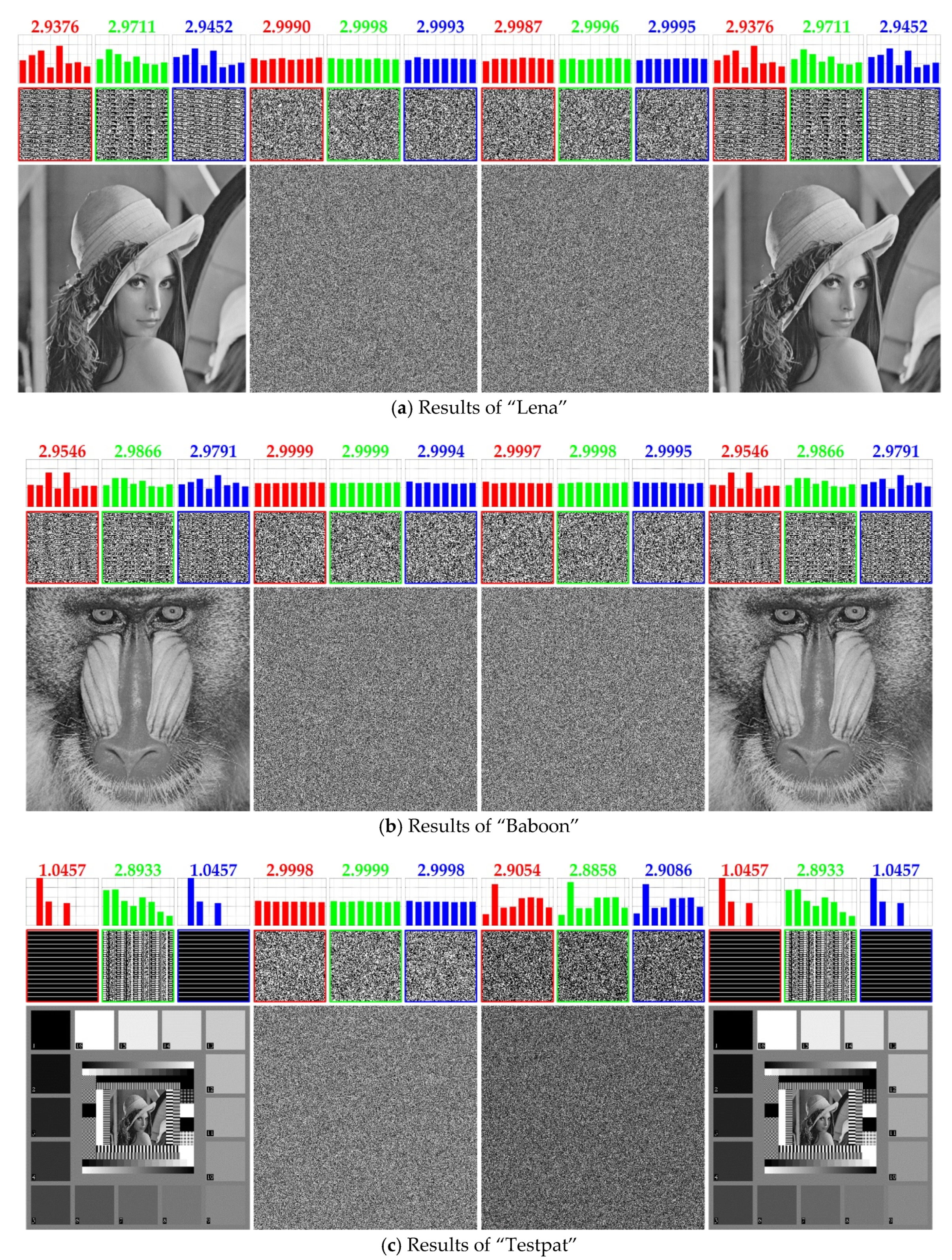 Entropy 23 00202 g006a Entropy 23 00202 g006a