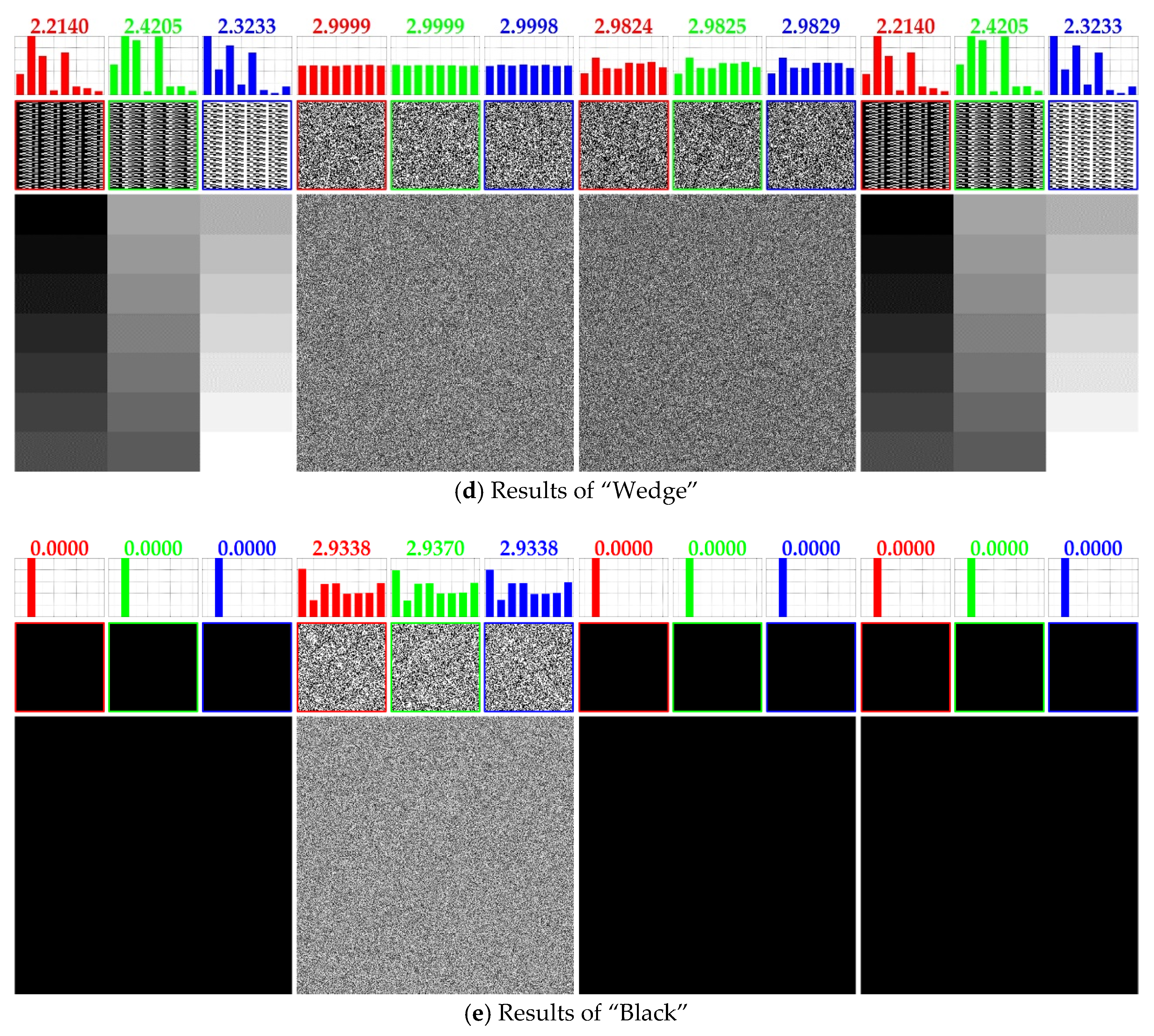 Entropy 23 00202 g006b Entropy 23 00202 g006b