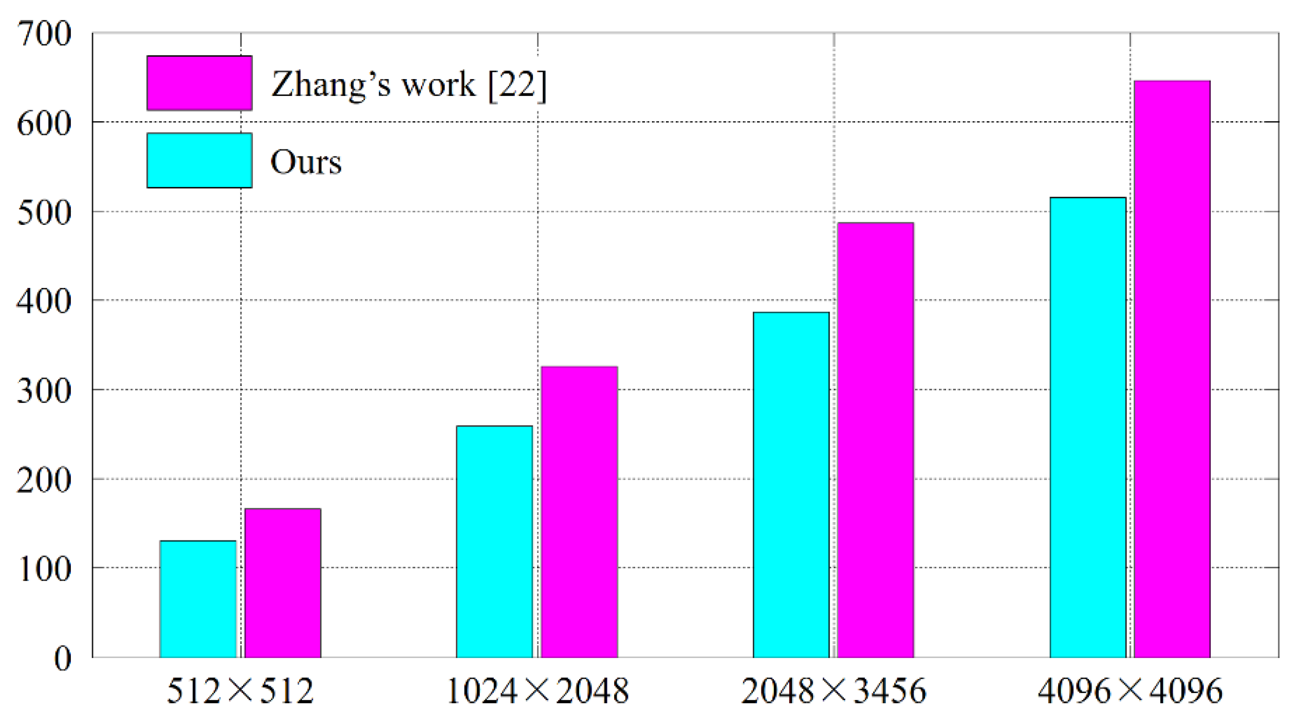 Entropy 23 00202 g009 Entropy 23 00202 g009