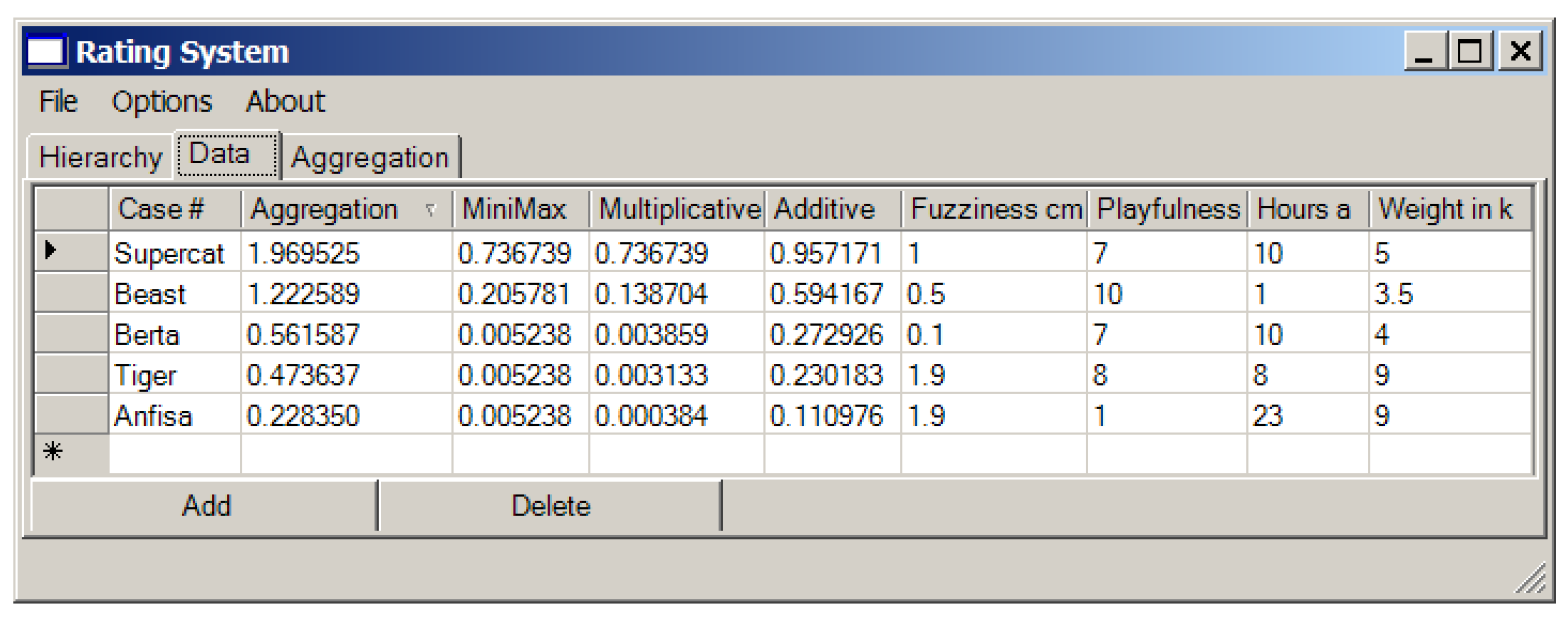 Entropy 23 00203 g015