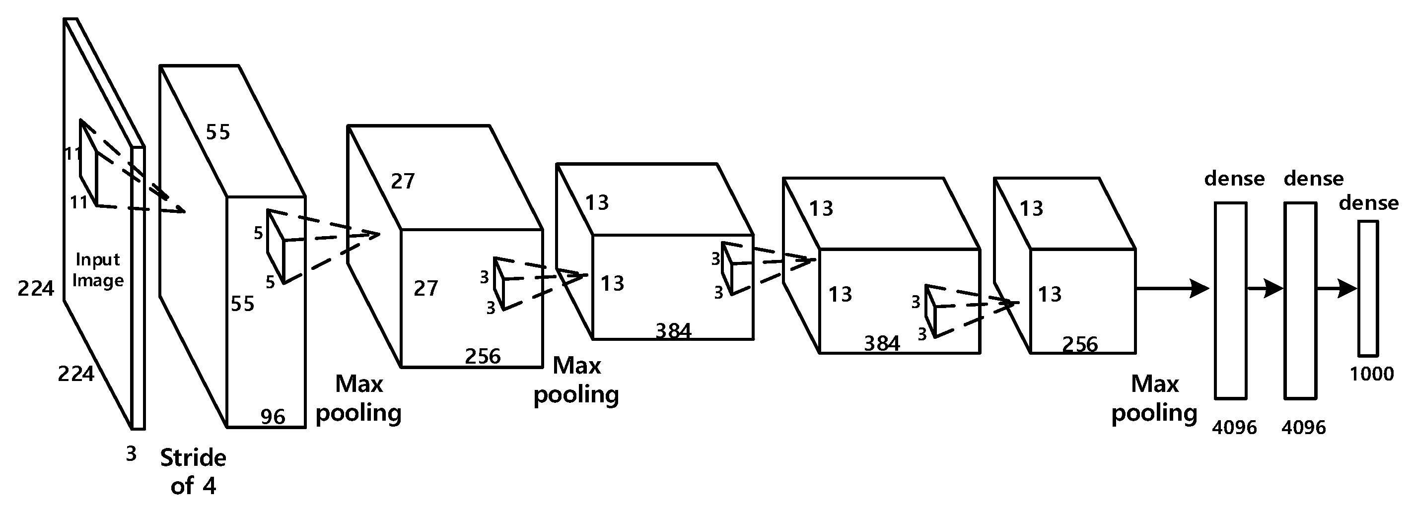 Entropy | Free Full-Text | An Interpretation Architecture for Deep ...
