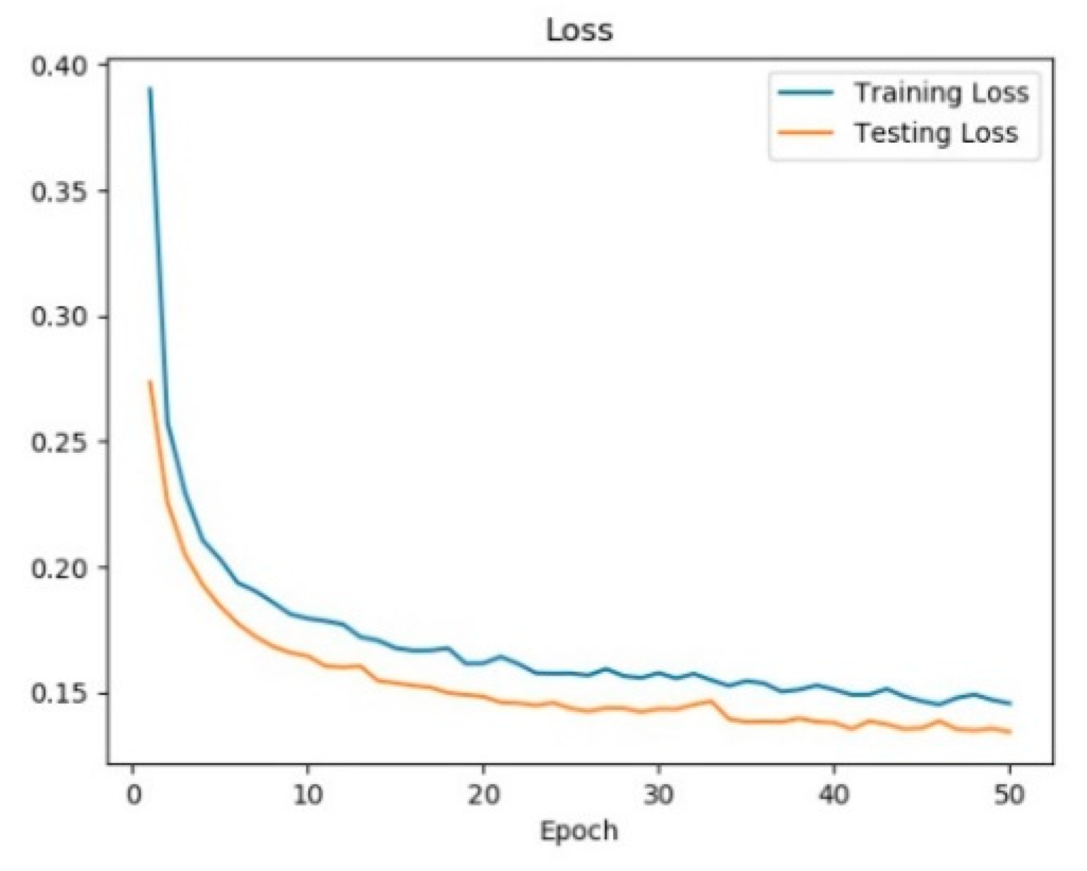 Entropy 23 00204 g004 Entropy 23 00204 g004